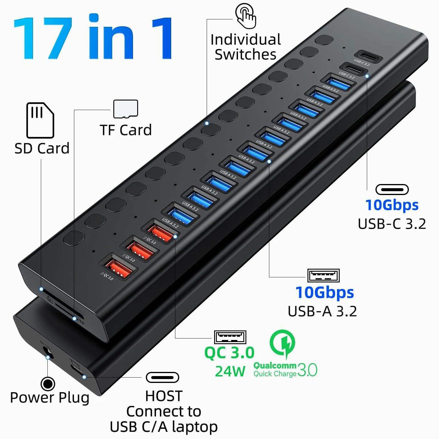 OLKIEQZ Powered USB Hub, VANGREE 17-Port USB Splitter (7 USB 3.0 Ports+3 2.4A Charging Ports+3 USB 2.0 Ports+2 USB-C 3.0 Ports+SD/TF