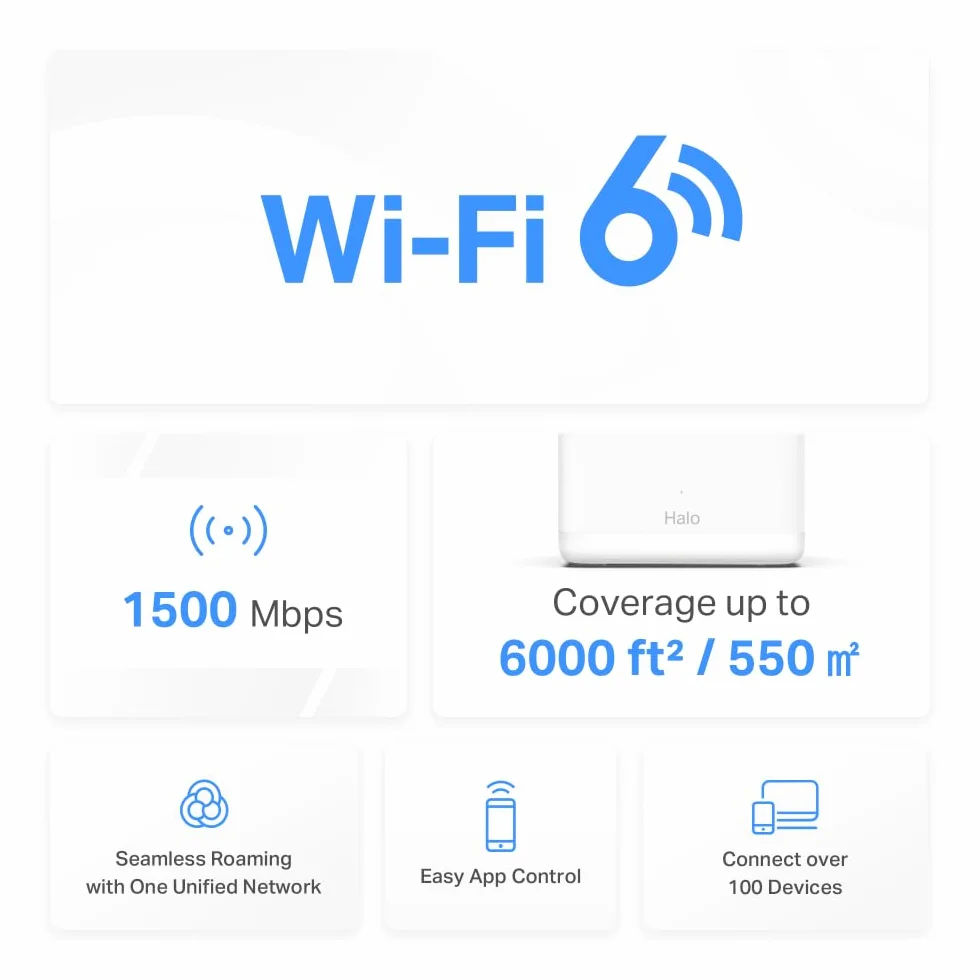 TP-Link Halo H1500X (3-Pack) Routeur WiFi 6 Mesh AX1500Mbps, Couverture 550 m², Bi-Bande