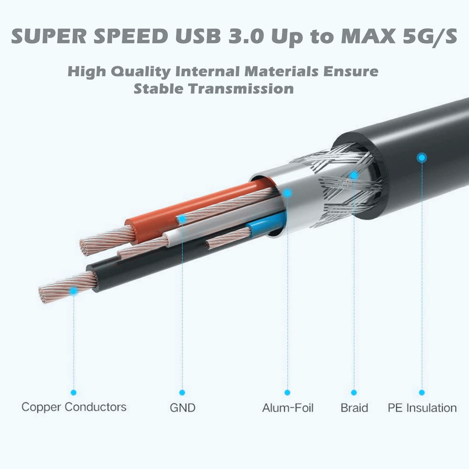TECHTOO Adaptateur convertisseur professionnel FTDI à 2 ports USB vers câble série RS232 DB9 9 broches mâle vers mâle avec vis moletée