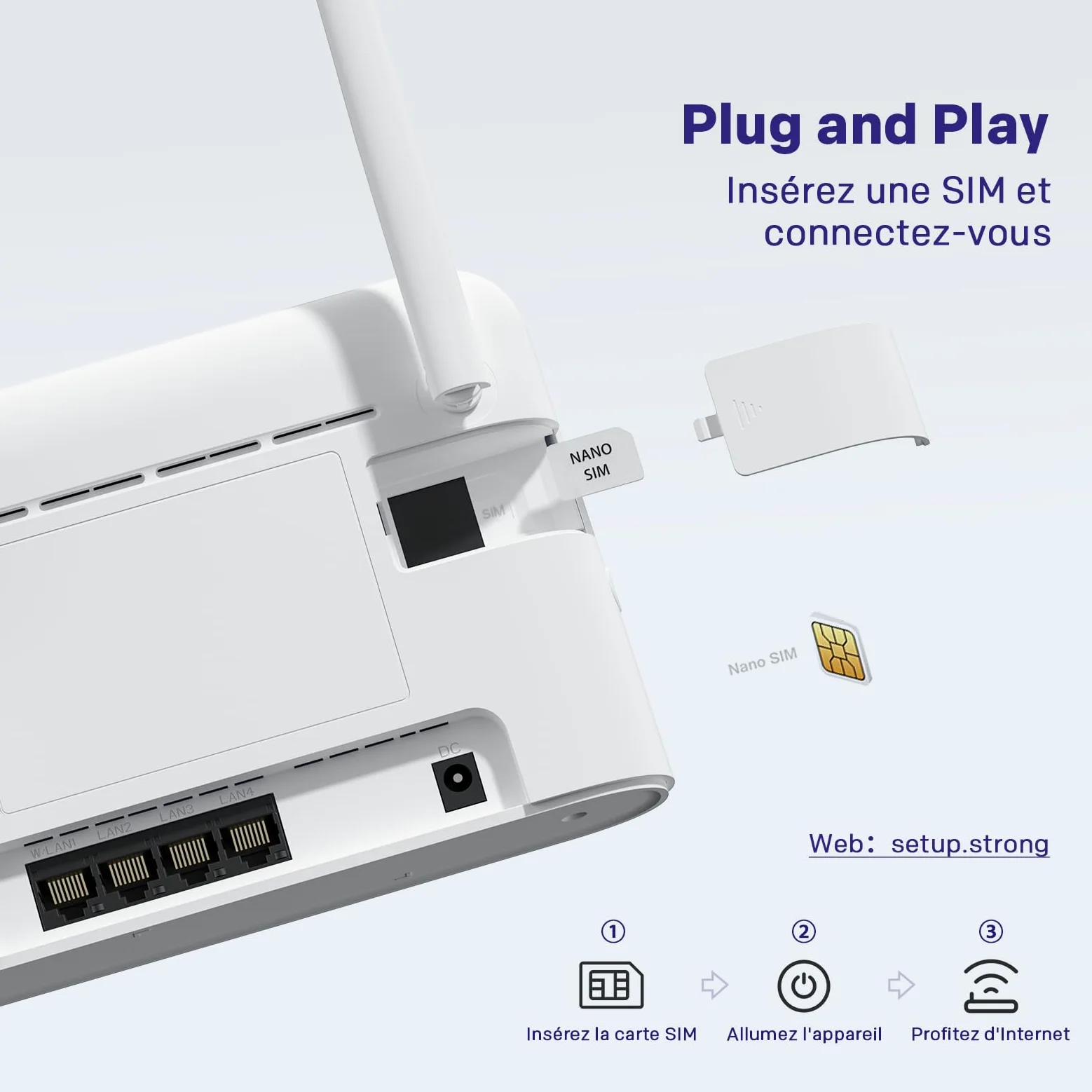 STRONG Routeur 4G Carte Sim, Wi-FI 300 Mbps Box 4G, 4 x Ports 100 Mbps | Routeur 4G Plug & Play avec emplacement Nano SIM, jusqu'à 32 appareils, compatible principaux opérateurs, basculement WAN