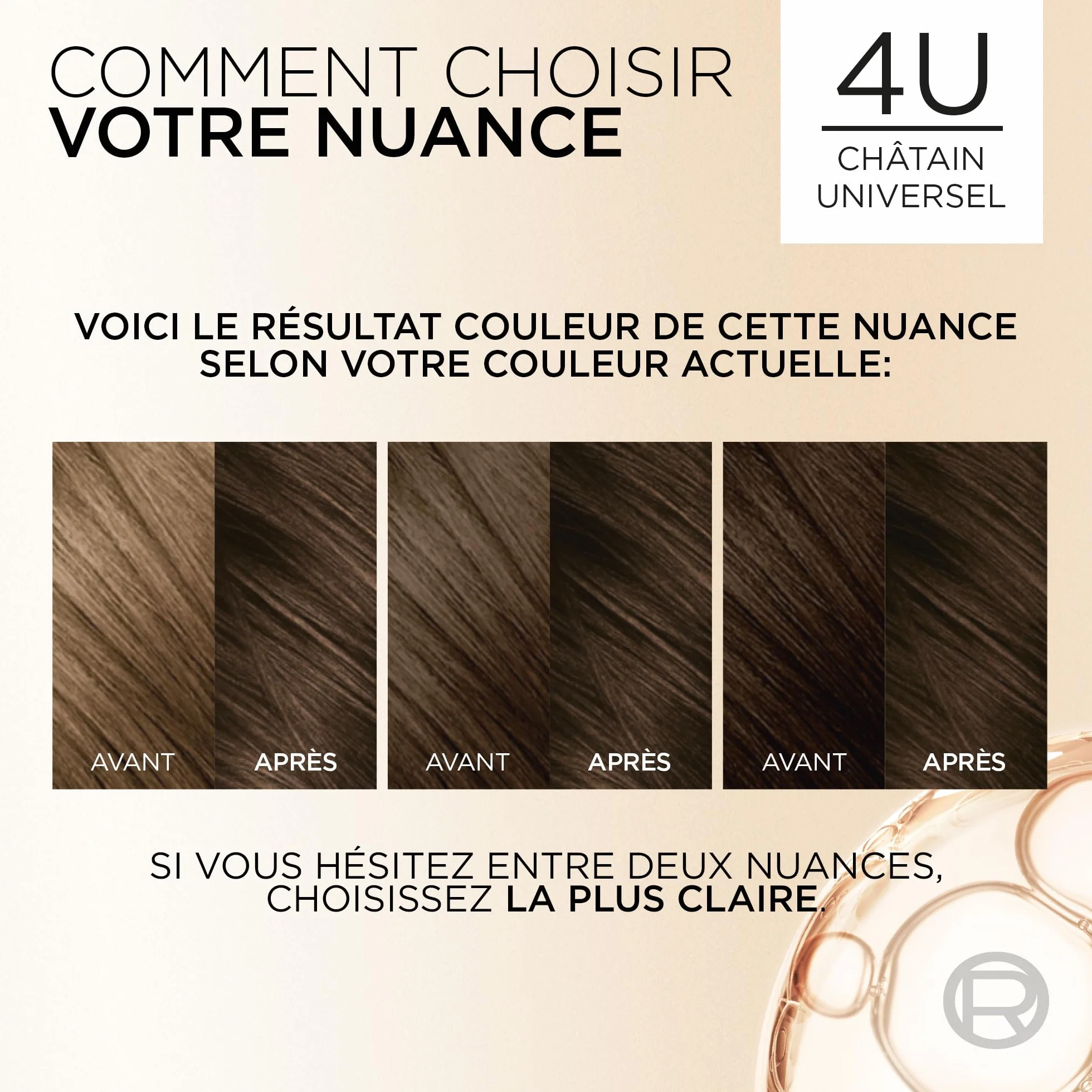 L’ORÉAL PARIS Excellence Crème Universal Nudes Châtain Universel (4U) Coloration Cheveux Permanente Couvre 100% Cheveux Blancs