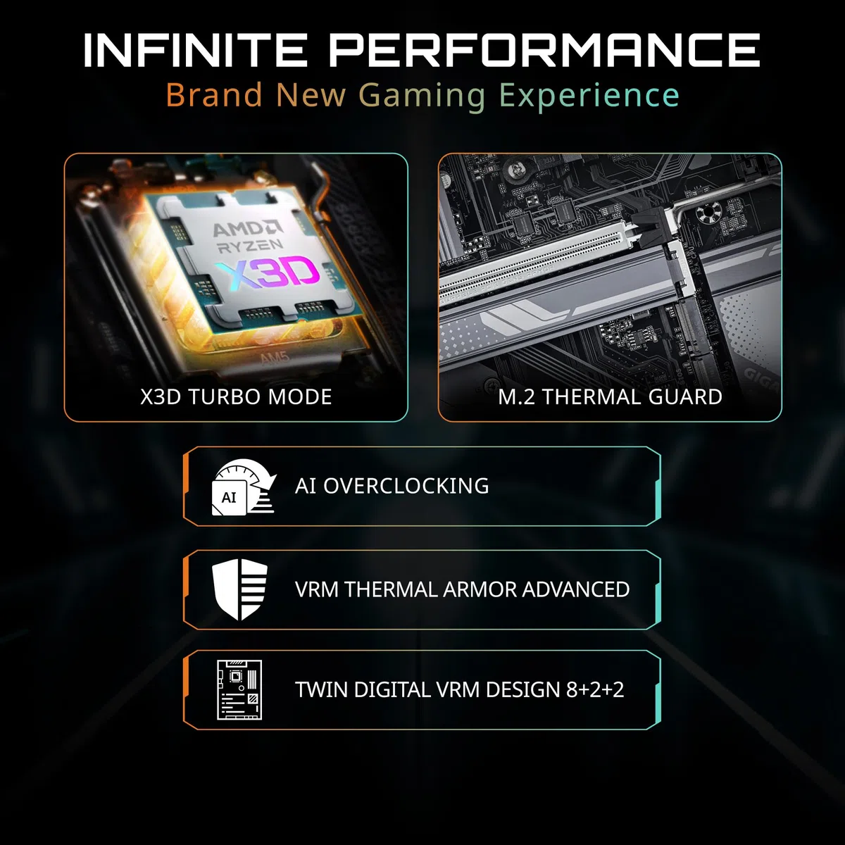 GIGABYTE B850 Eagle WIFI6E Carte mère AMD AM5 LGA 1718, ATX, DDR5, 3X M.2, PCIe 5.0, USB-C, WIFI6E, 1GbE LAN, EZ-Loquet