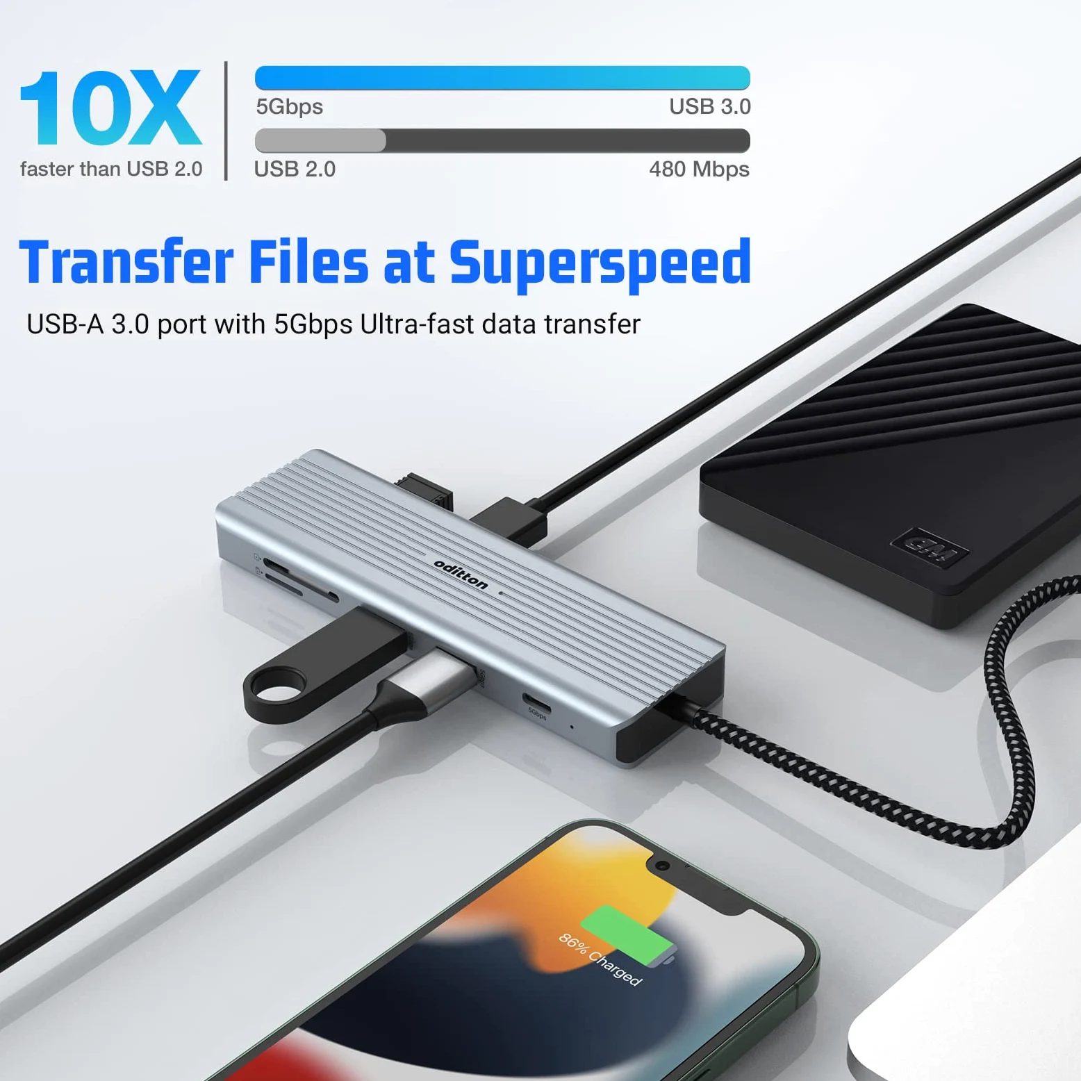 Hub USB C, oditton 10 en 1 Adaptateur USB C avec HDMI 4K, 2* USB-A 3.0, 2* USB-A 2.0, 5Gbps USB-C Port de Données, 100W PD, Ethernet, Parte SD/TF Station d'accueil pour MacBook, iMac, et Plus.