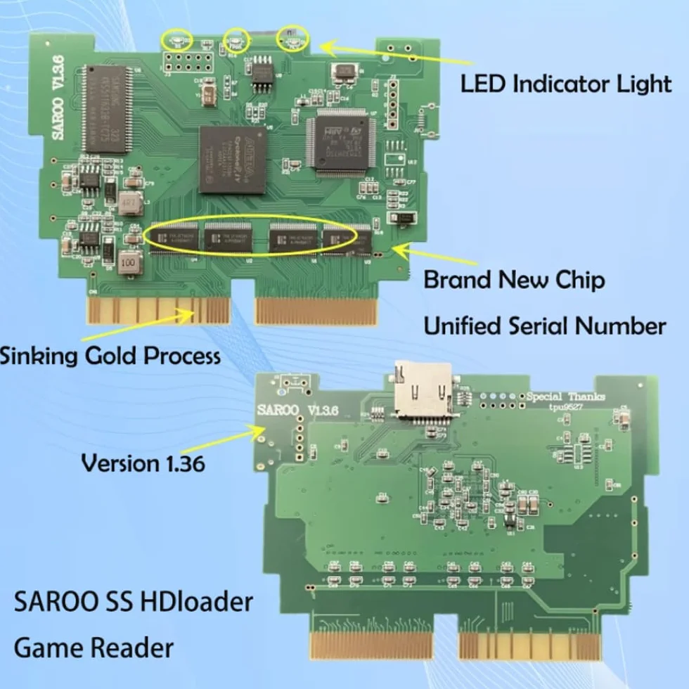 SAROO SS HD Loader Carte SD TF rapide pour Saturn jeux sans CD 128 Go