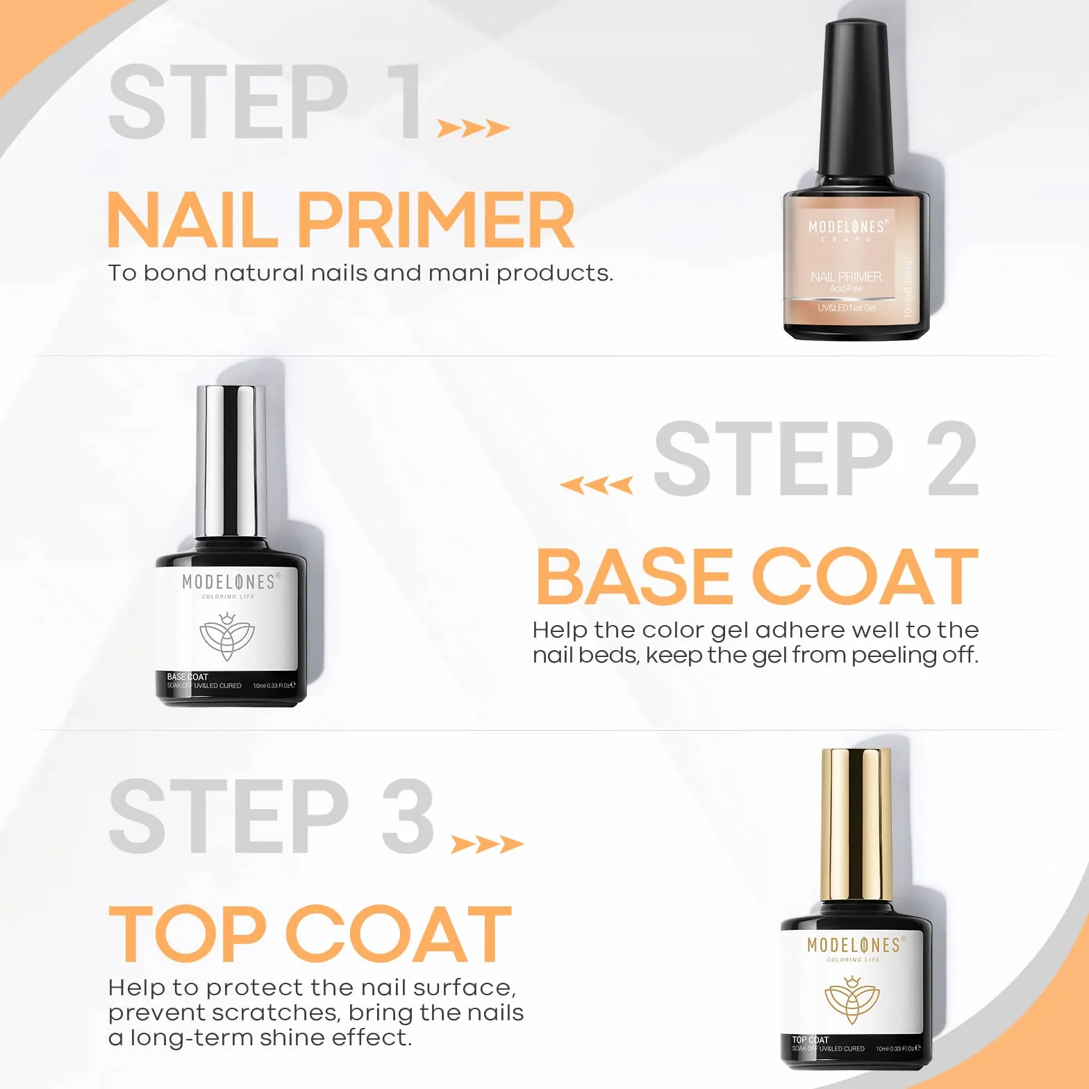 Modelones Base et Top Coat Vernis Semi Permanent No Wipe avec Primer Ongle Gel Nail Prep Kit Manucure UV Complet 10ML