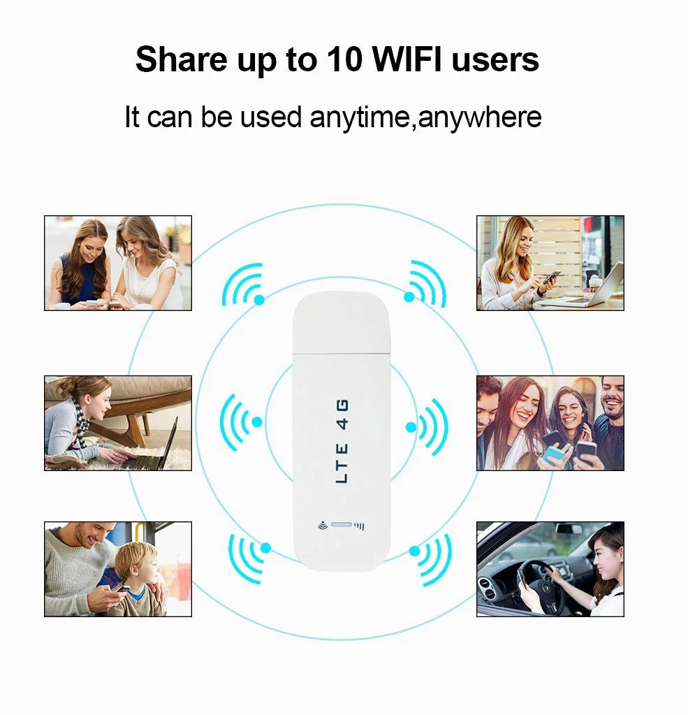 Adaptateur réseau USB WiFi Dongle 4G LTE USB Network Adaptateur Mini WLAN Hotspot Blanc