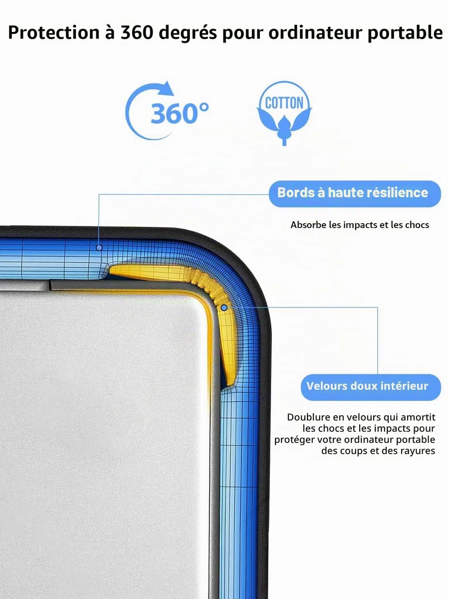 UPERFECT Housse pour Ordinateur Portable 24 Pouces pour 23-24 Pouces Ordinateur Portable/Moniteur Portable/Tablette avec Grandes Poches Latérales et Poignée Durable Imperméable à l'eau