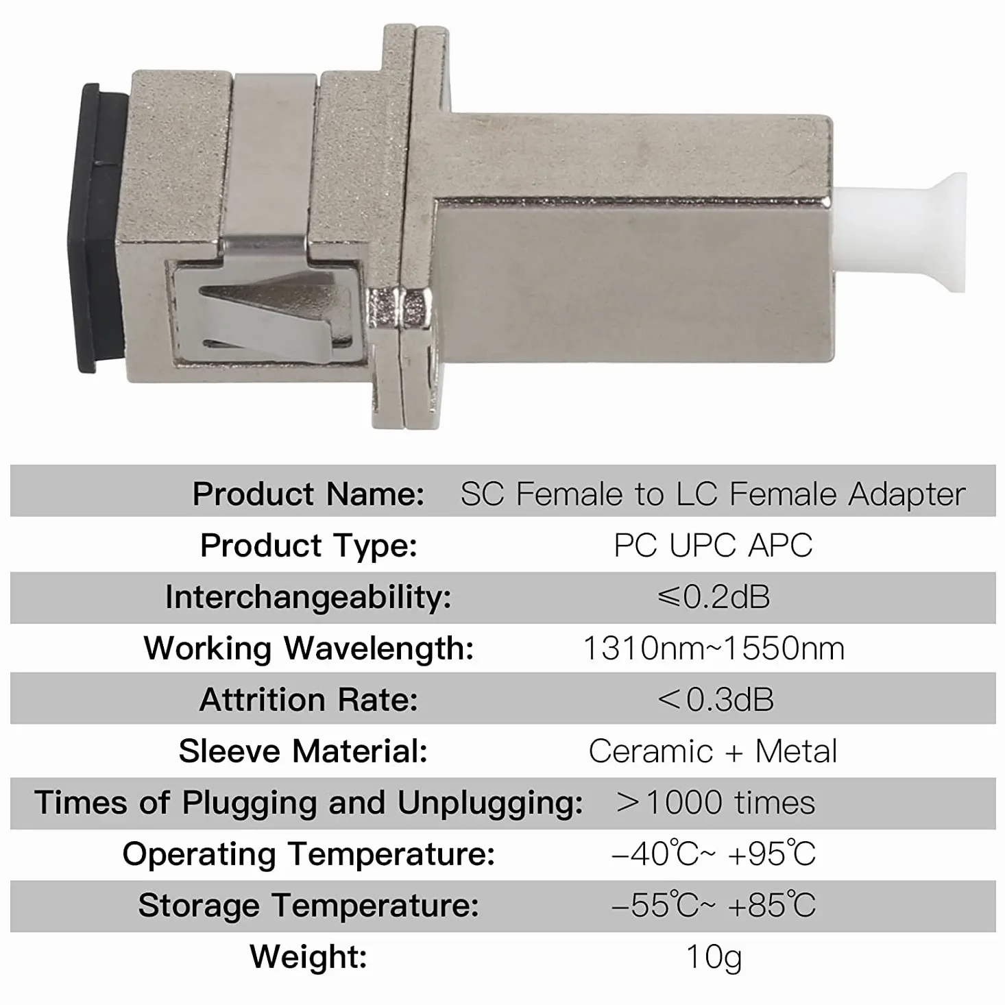 Lot de 7 adaptateurs à fibre optique – LC femelle vers SC femelle Simplex multimode/monomode hybride, coupleur/bride