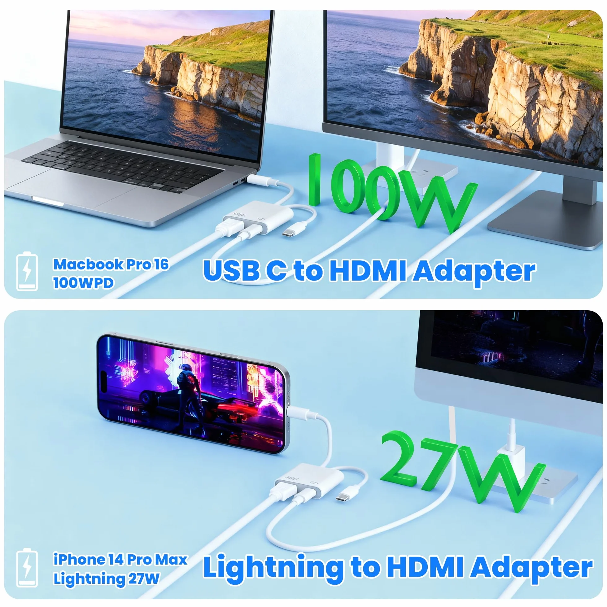Adaptateur USB C et Lightning vers HDMI 4K@60Hz 100W pour iPhone 17/16/15/14 iPad MacBook Certifié MFi