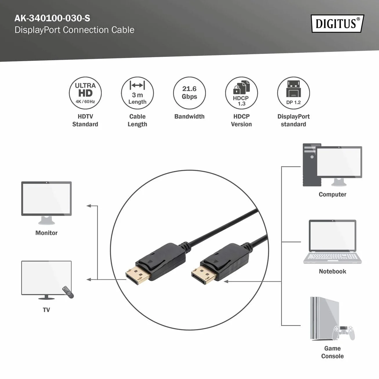 DIGITUS Câble DisplayPort 4m UHD 4K/60Hz HBR 2 Verrouillage