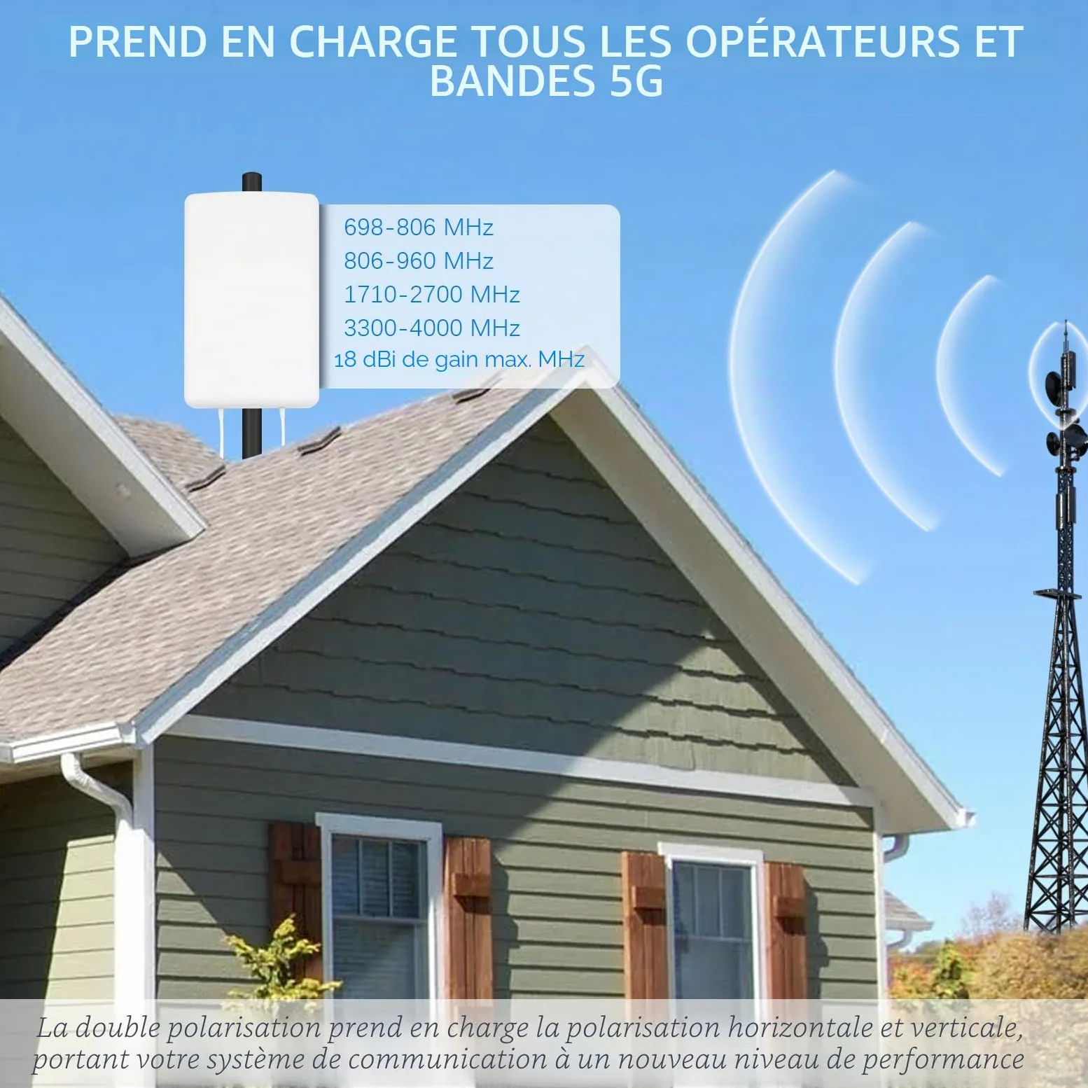 Antenne 4G 5G LTE Mimo Extérieur Directionnelle Gain Élevé 18dBi | 698-2700 MHz | 3300-4000 MHz, Compatible Routeurs 4g 5g, Connecteur N-SMA Adaptateur TS9, Câble 2x10 Mètres