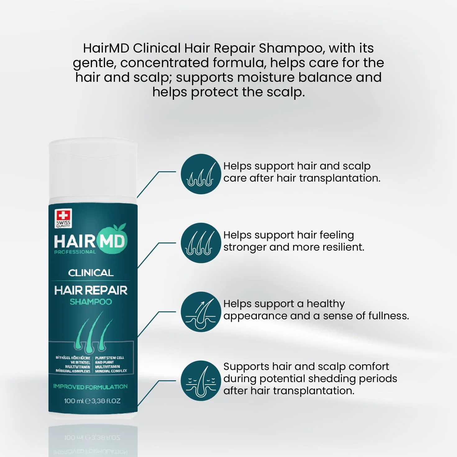 HairMD Transplant Clinical Repair Shampoo 100ml Biotin for Hair Growth Protects Post-Transplant Scalp Reduces Itching Redness Prevents Hair Loss