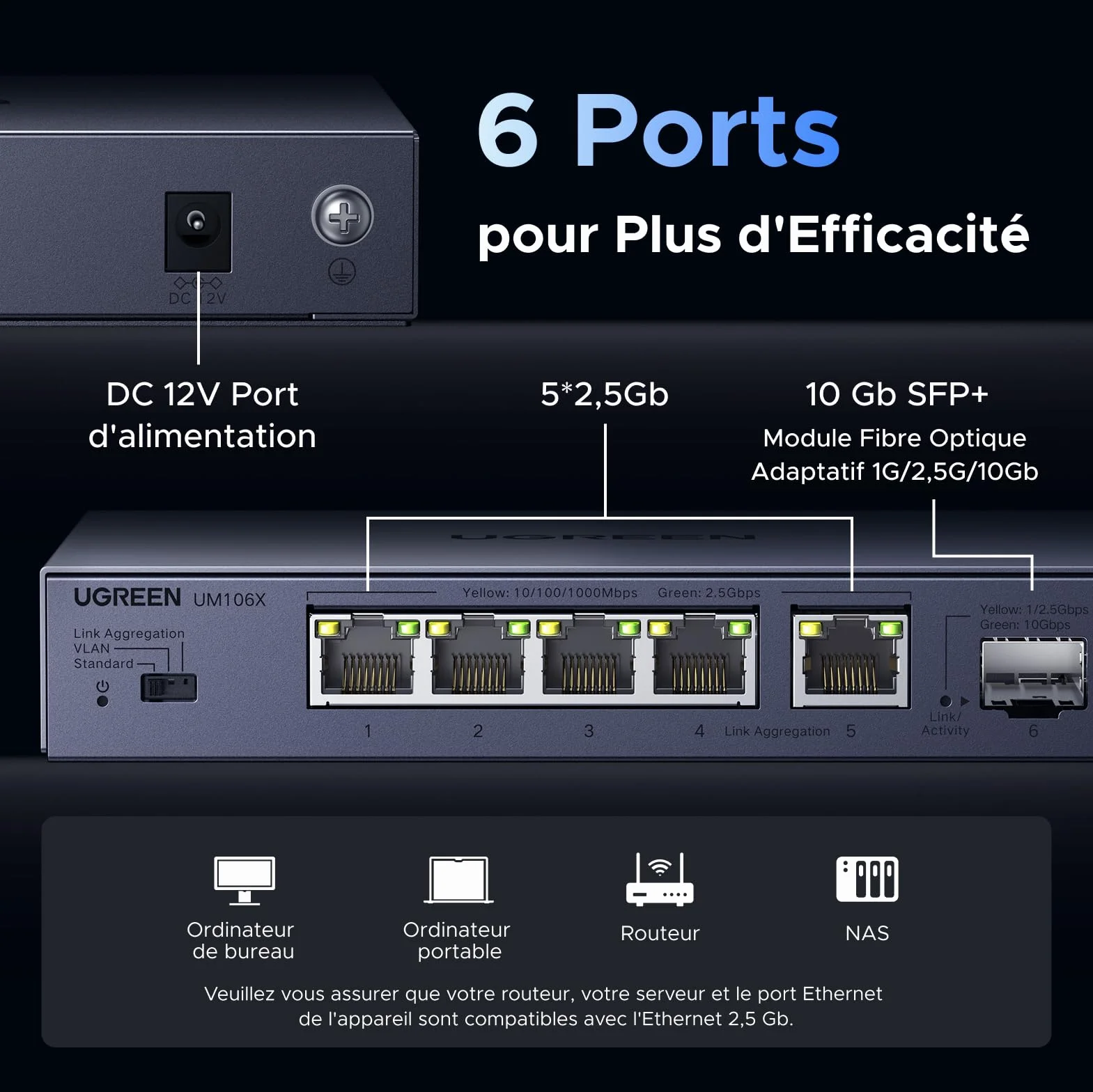 UGREEN Switch Ethernet 6 Ports 2.5G 1 Port SFP+ 10G RJ45 Métal Non Géré 4KV Montage Mural