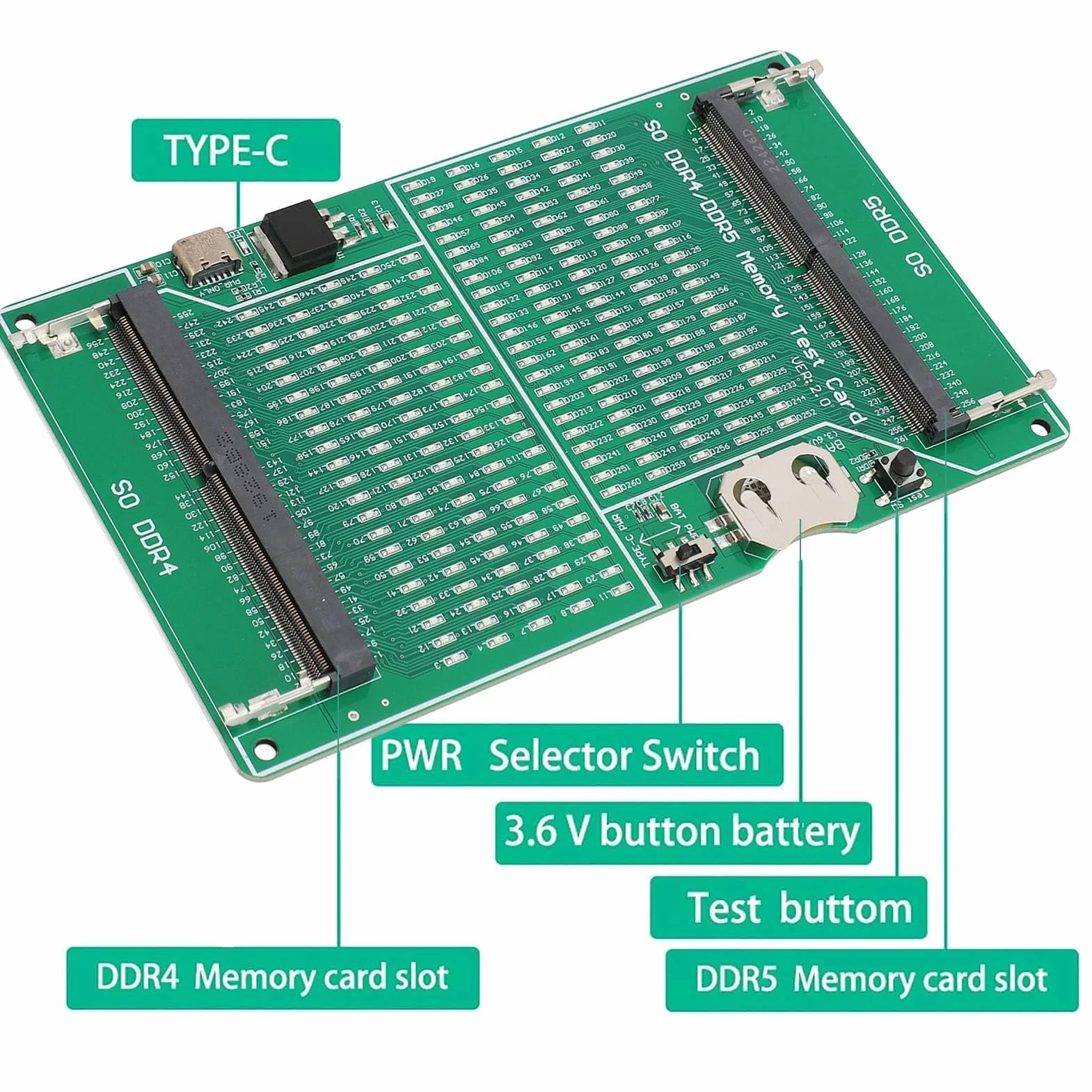 Testeur de Mémoire DDR4 DDR5 2 en 1 Carte de Test avec Indicateur LED pour Ordinateur Portable