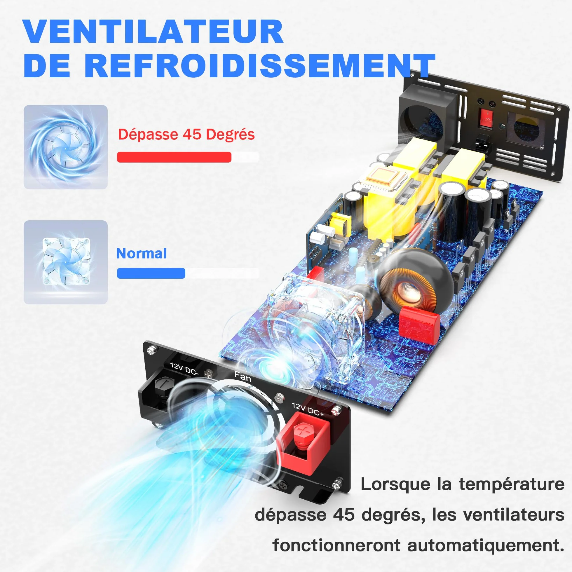 Convertisseur 12V 220V Pur Sinus 2000W Onduleur avec Prises EU, USB-A, USB-C, Écran LCD, Télécommande