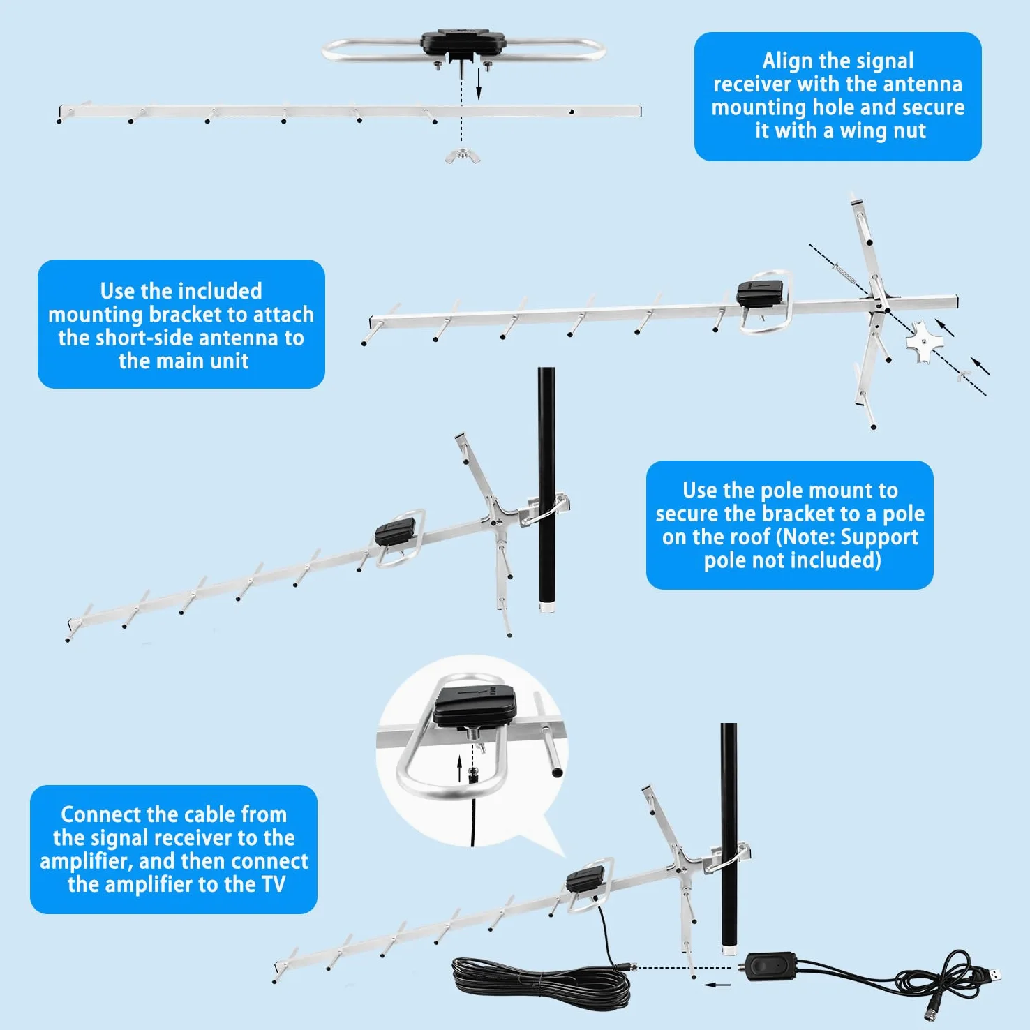 Antenne TV numérique HD d'extérieur Yagi avec réception longue portée, grenier ou toit Antenne TV numérique OTA avec UHF/VHF, prend en charge 4K, 1080p tous les téléviseurs intelligents/anciens et