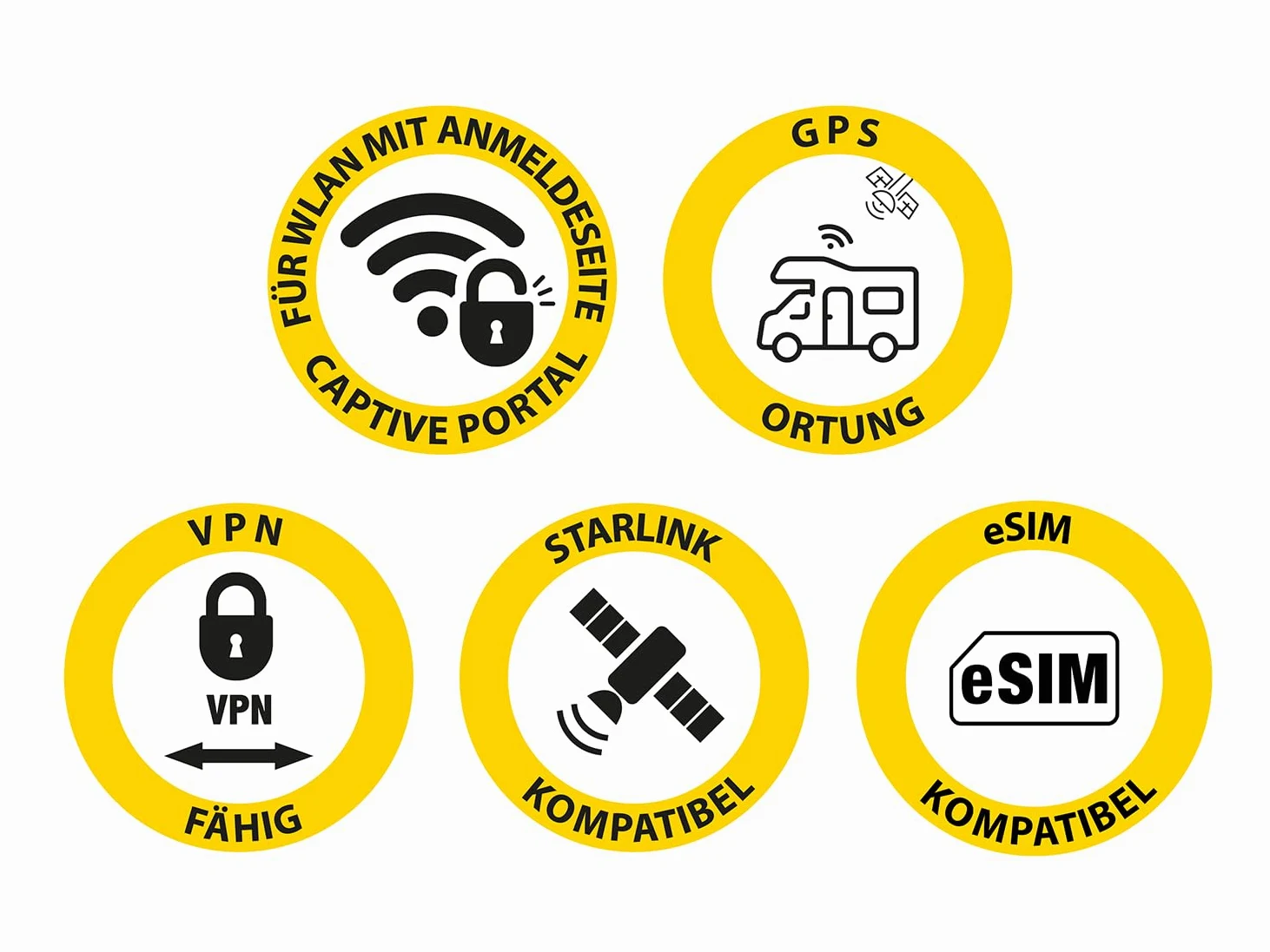 SELFSAT MWR 5560 eSIM 5G Cat 20 Routeur WLAN jusqu'à 3,4 Gbit/s avec antenne panoramique Noir