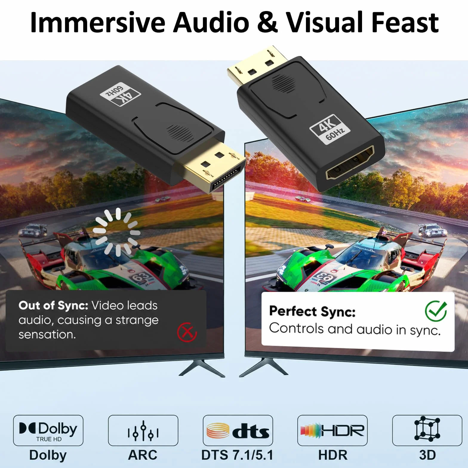 Adaptateur DisplayPort vers HDMI 4K@60Hz, 2 pièces Compatible Dell HP HDTV