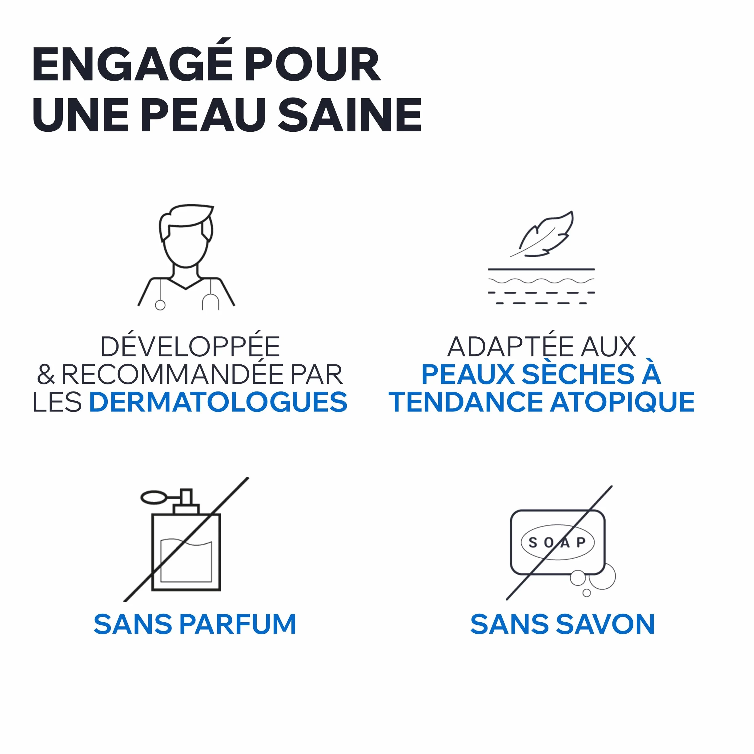 Uriage Xemose Huile Lavante Peau Sèche Atopique Gel-en-Huile Moussant Nourrissant Visage Corps Non Parfumée Sans Savon pH Physiologique