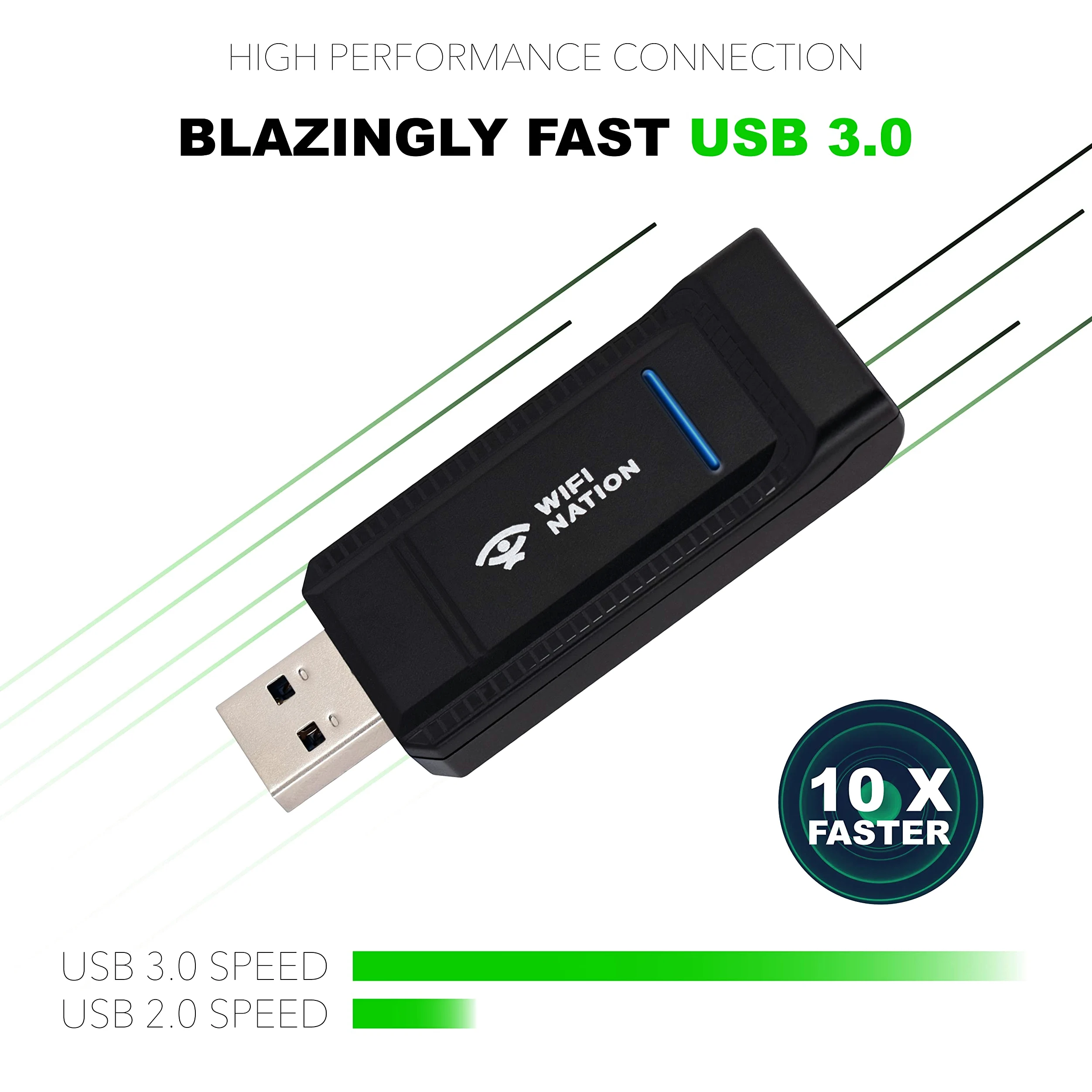 WiFi 6 AX1800 2T2R, puce USB 3.0 : RTL8832AU, adaptateur de dongle WiFi | adaptateur de carte réseau sans fil Gigabit 802.11ax | 5 GHz/2,4 GHz | Sécurité réseau WPA3 | Windows 7/10/11