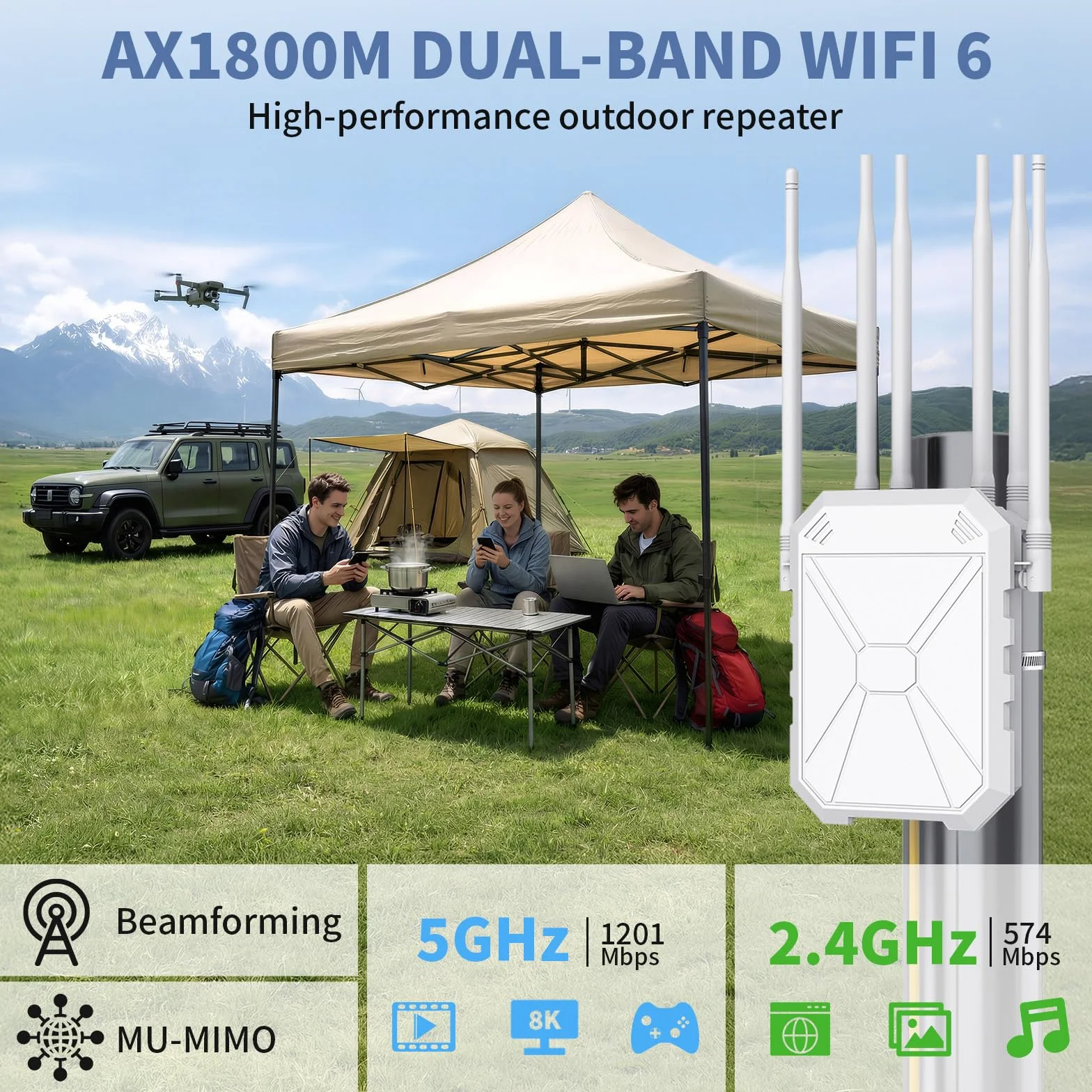 Répéteur WiFi 6 Extérieur AX1800 IP67 avec 6 Antennes 7dBi, Point d'Accès PoE Gigabit