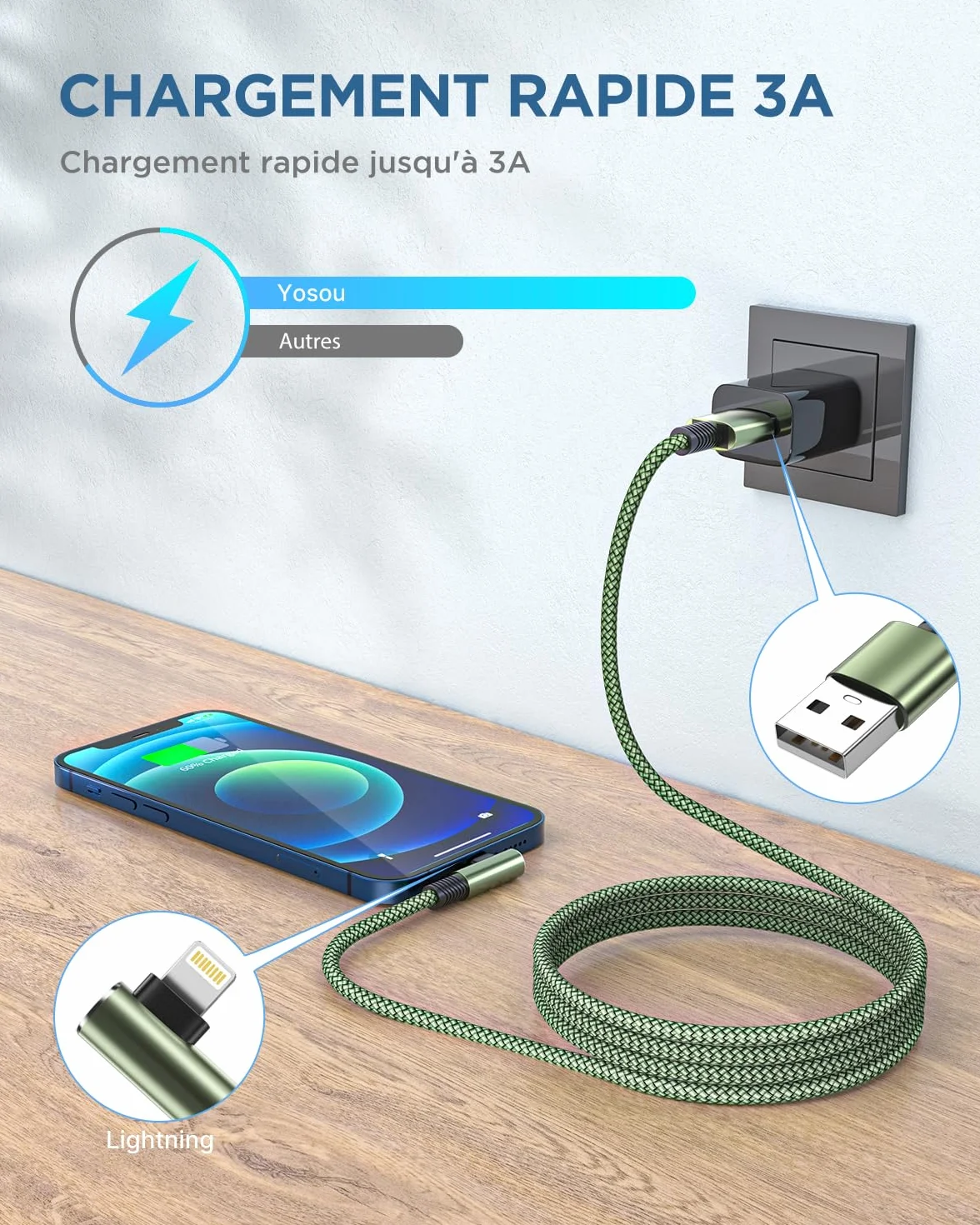 Câble iPhone MFi Charge Rapide Tressé 2m Lot de 3 USB Lightning pour iPhone 13/11/14/12 Pro Max Plus Mini XR XS 8 7 6S SE iPad Airpods