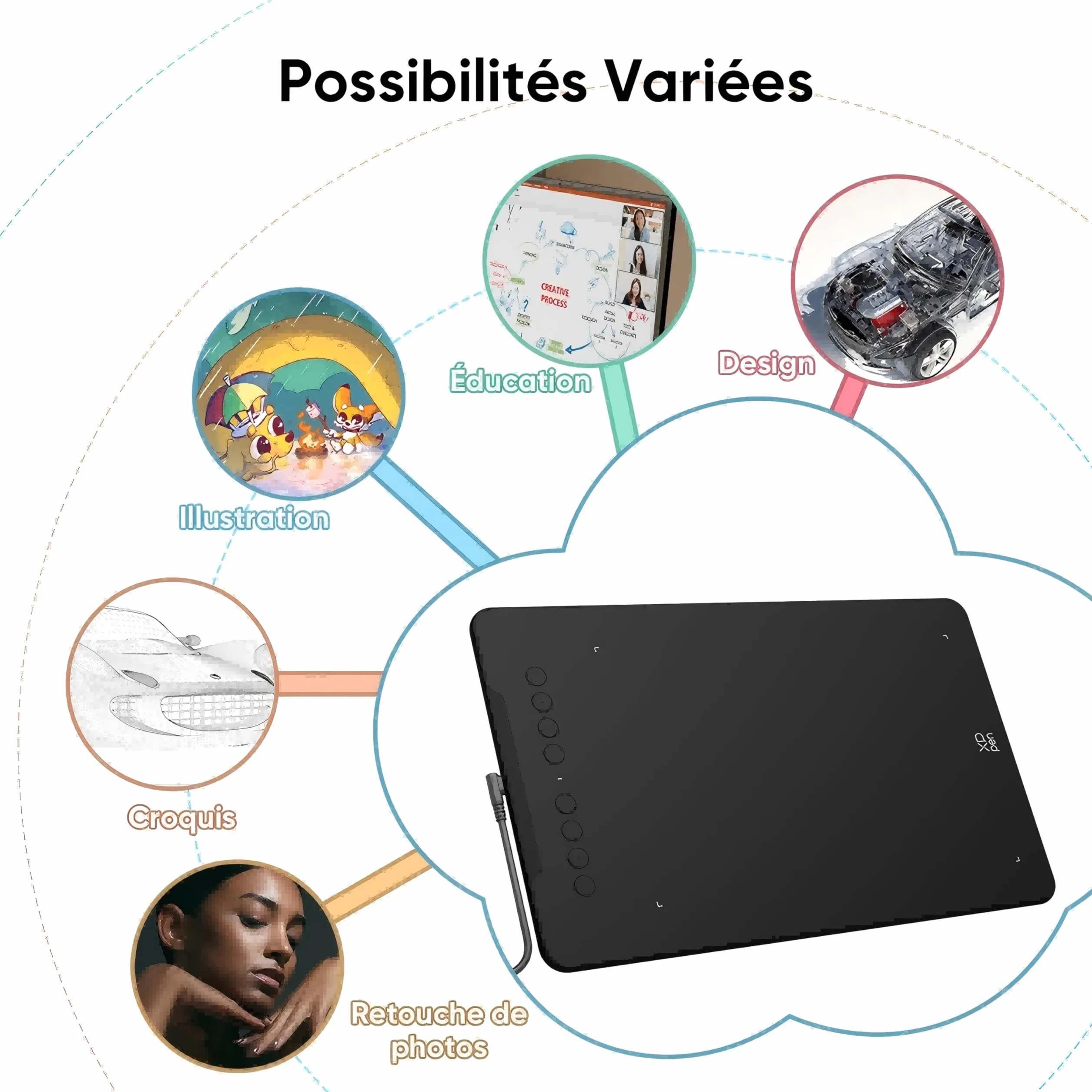 XPPen DECO01V3 Tablette Graphique Dessin 10x6 Pouces Stylet Passif 16384 Niveaux Inclinaison 8 Raccourcis