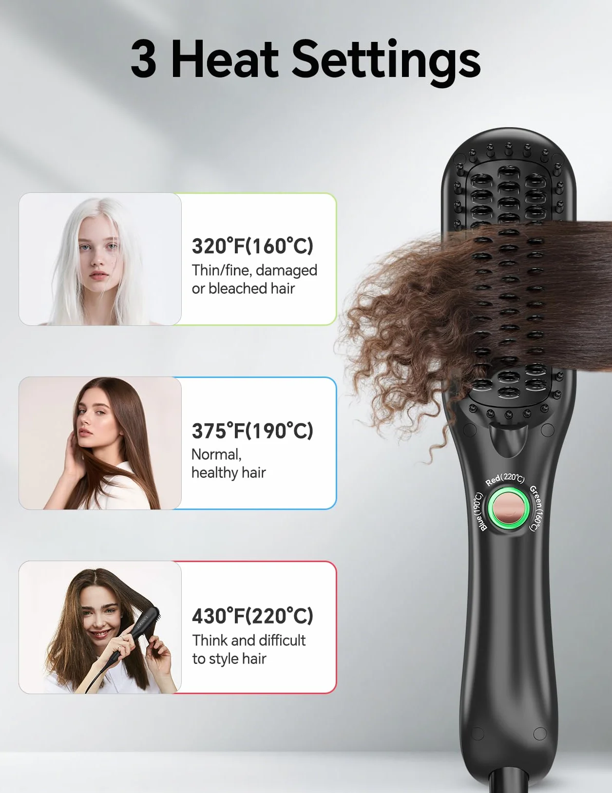 LANDOT Mini Brosse Lissante Filaire Cheveux Courts à Mi-Longs Céramique Ionique 3 Températures 160°C-220°C Anti-Frisottis Noir