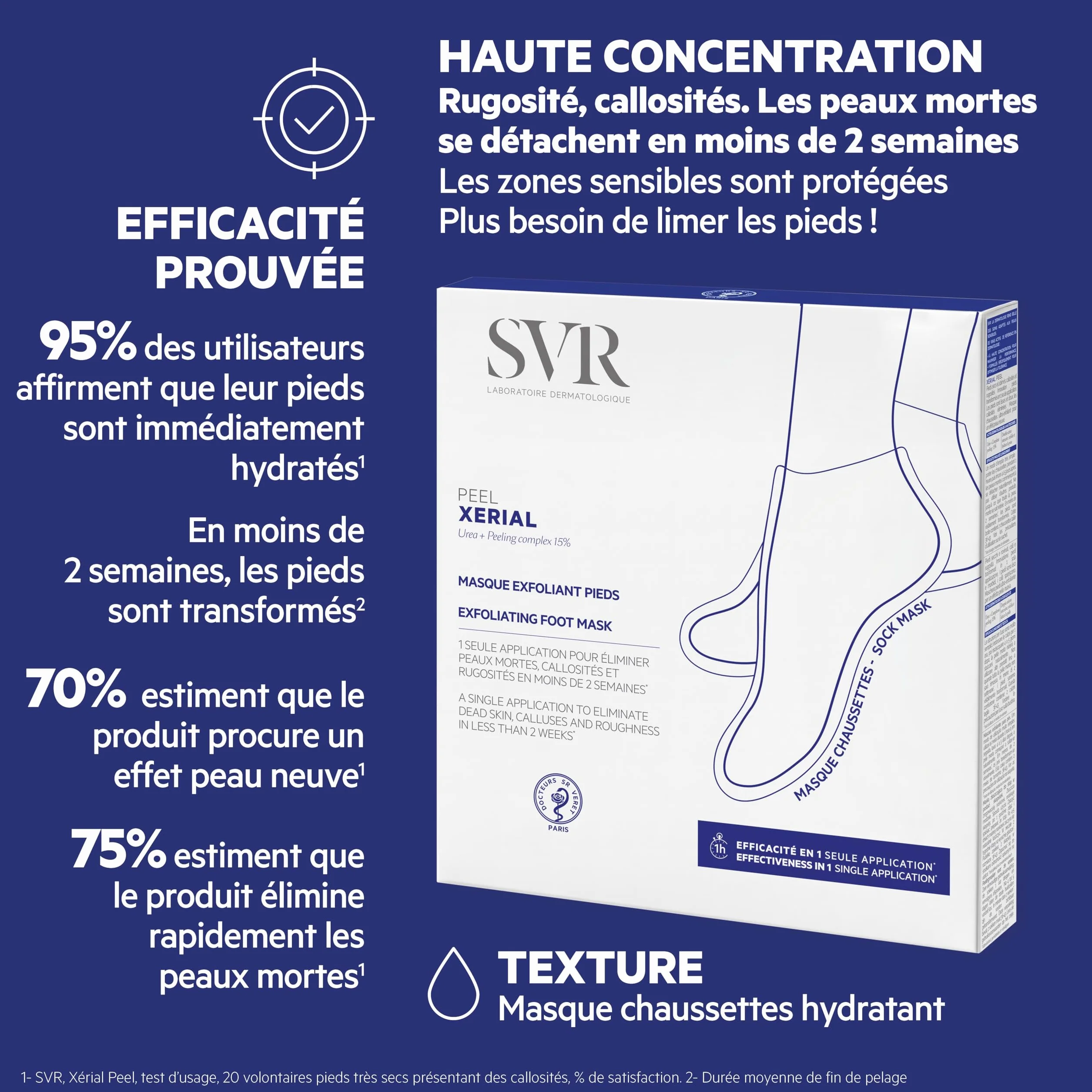SVR Xérial Peel Masque exfoliant pieds anti-callosités Urée 15% acides glycolique lactique 2 chaussettes
