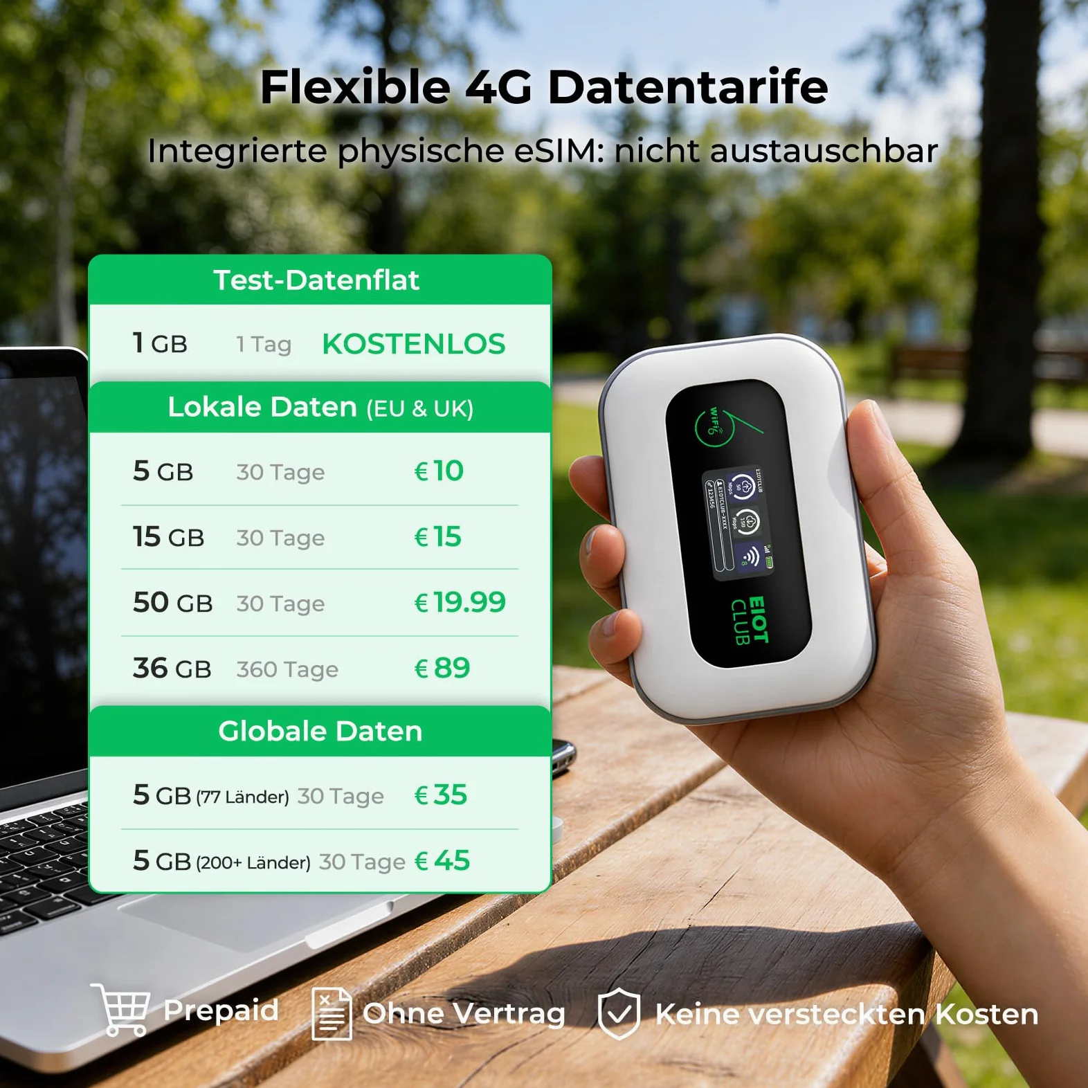 EIOTCLUB Routeur Wi-Fi mobile sans contrat, hotspot WiFi portable 4G LTE, batterie 3000 mAh, jusqu'à 32 appareils, carte SIM intégrée, idéal pour les voyages, le camping et les déplacements – Convient