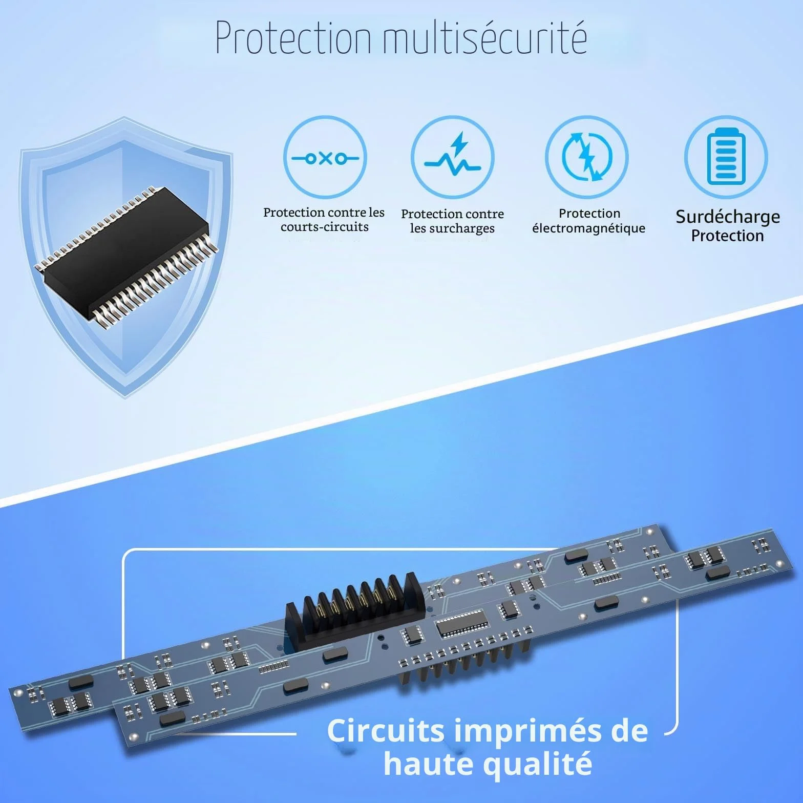 Batterie HP Pavilion 14-CE 15-CS 17-by HT03XL TF03XL 11.55V 3630mAh