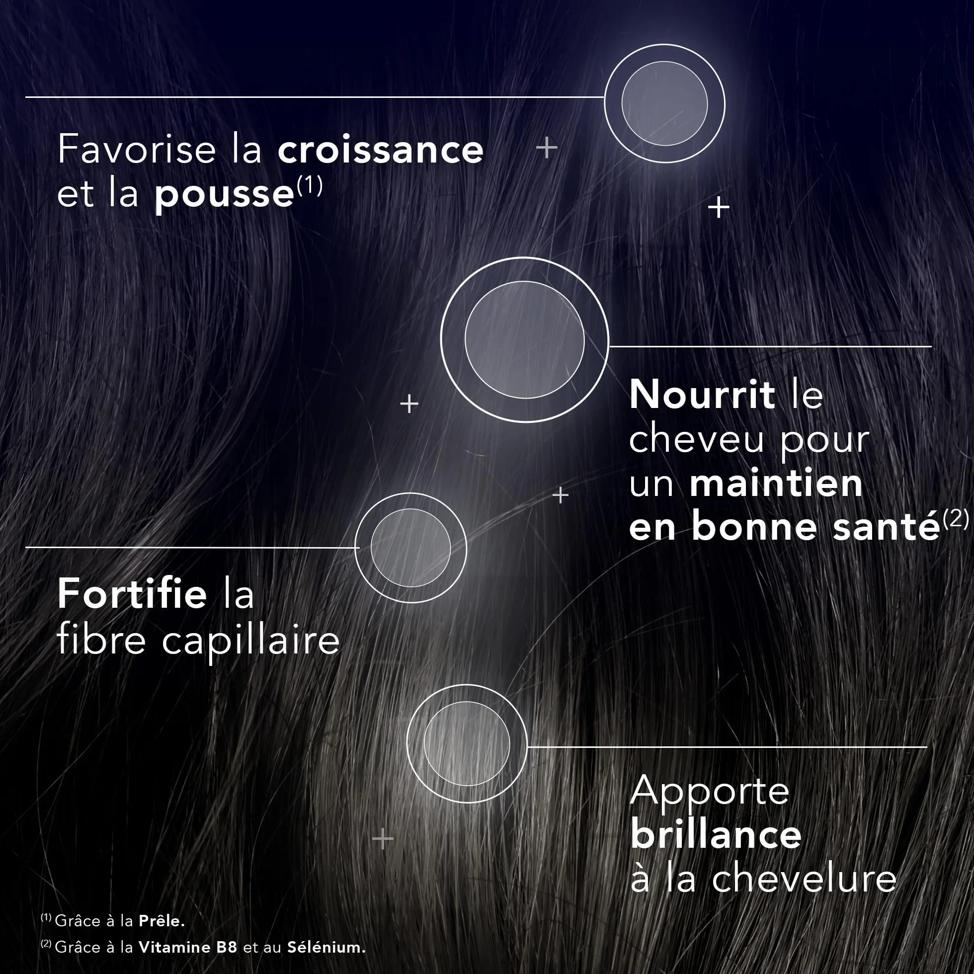 Arkopharma Forcapil Gummies Croissance Cheveux et Ongles 60 gummies