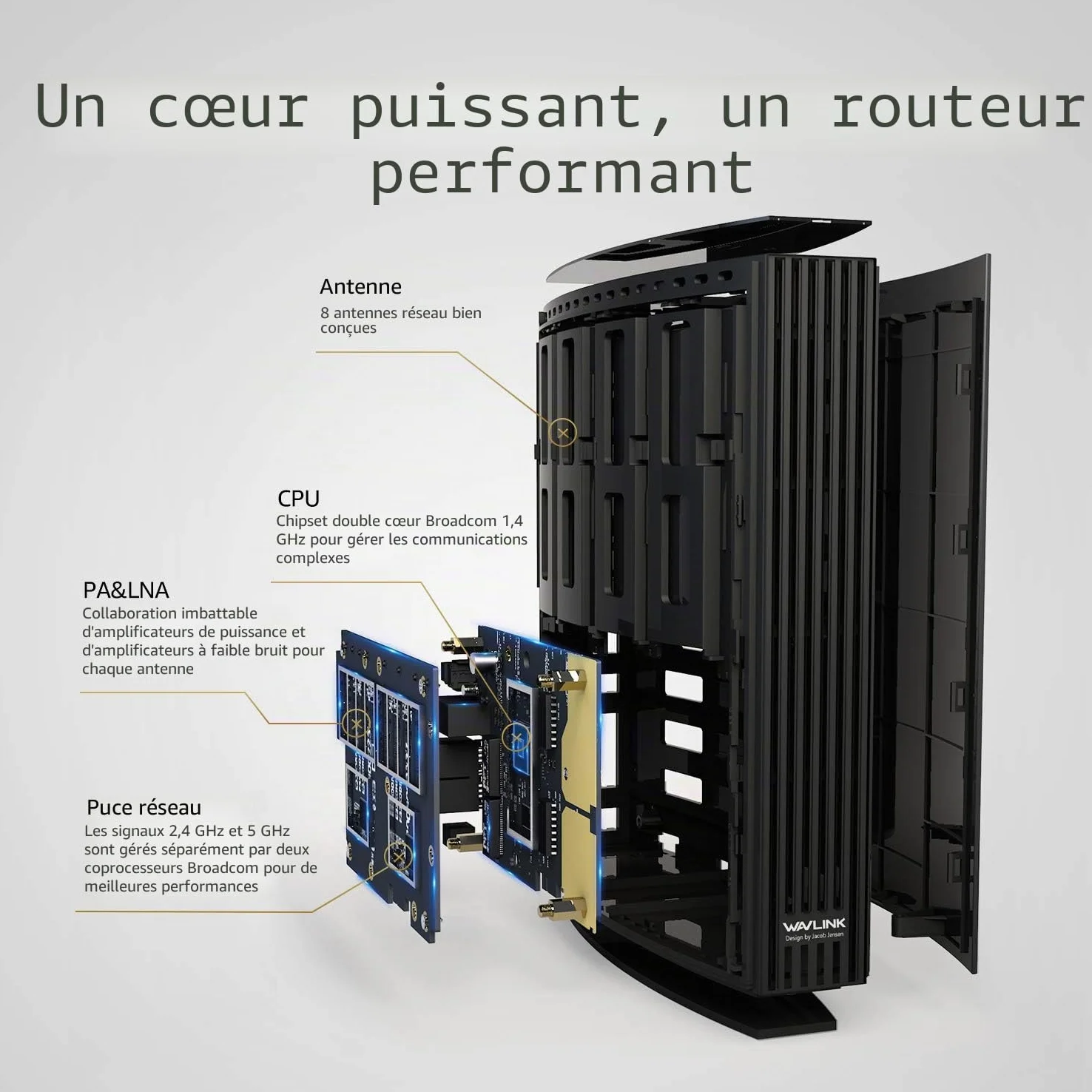 AC3200 Routeur Internet sans fil double bande, 4 ports Fast Ethernet 100/1000 Mbit/s, prend en charge Wi-Fi invité, contrôle parental, QoS, technologie Beamforming