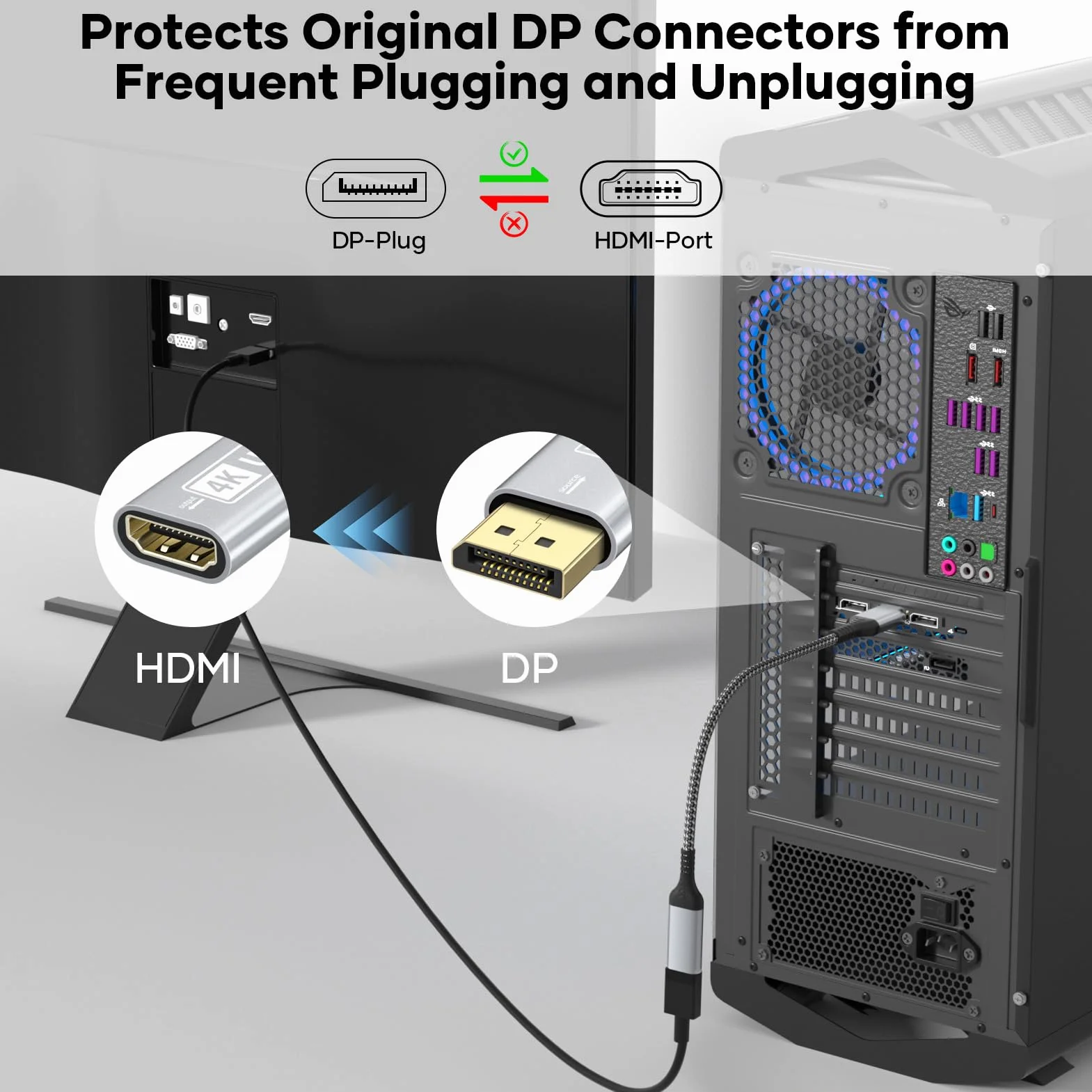 4K Adaptateur DisplayPort vers HDMI, Convertisseur Unidirectionnel DP mâle vers HDMI Femelle Gris