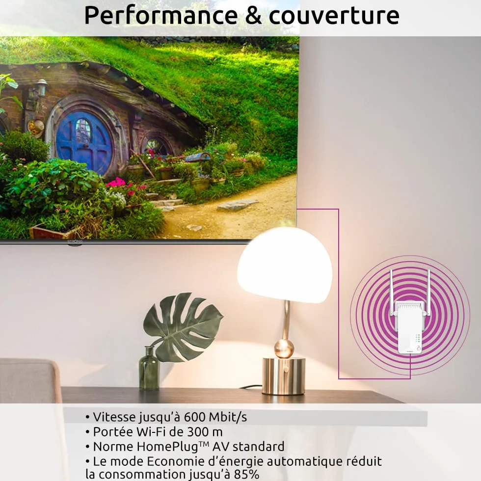 Strong Pack CPL600 Mbps et 1 CPL WiFi Prise filtrée et Port Ethernet, Etendre réseau WiFi, Compatible Box Internet, Idéal Multi TV, Streaming HD, Aucune Configuration, Prêt à l'emploi