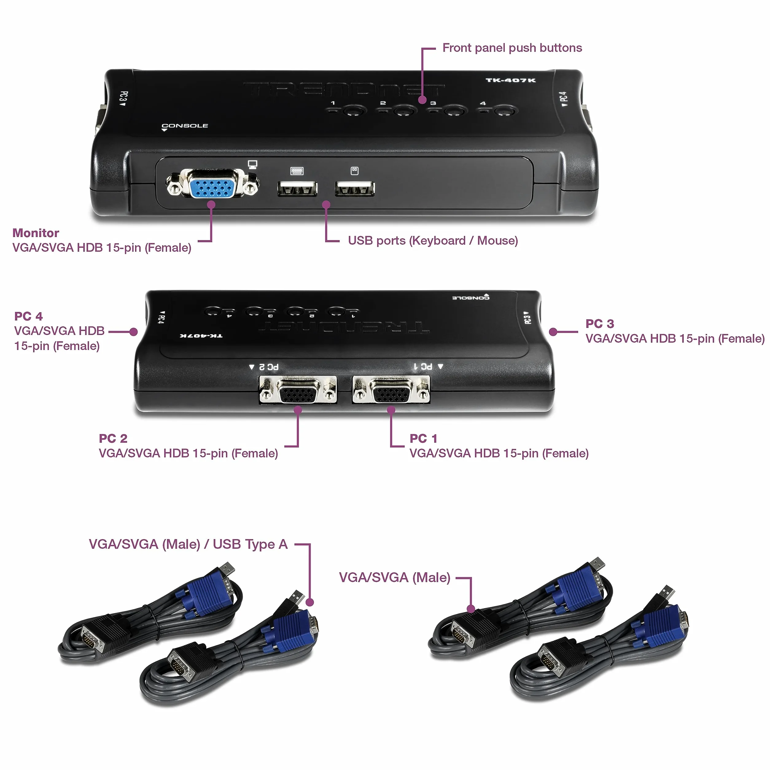 TRENDnet, TK-407K, Kit de commutateur KVM USB à 4 ports connexions VGA et USB, résolution 2048 x 1536, câblage inclus, contrôle jusqu'à 4 ordinateurs