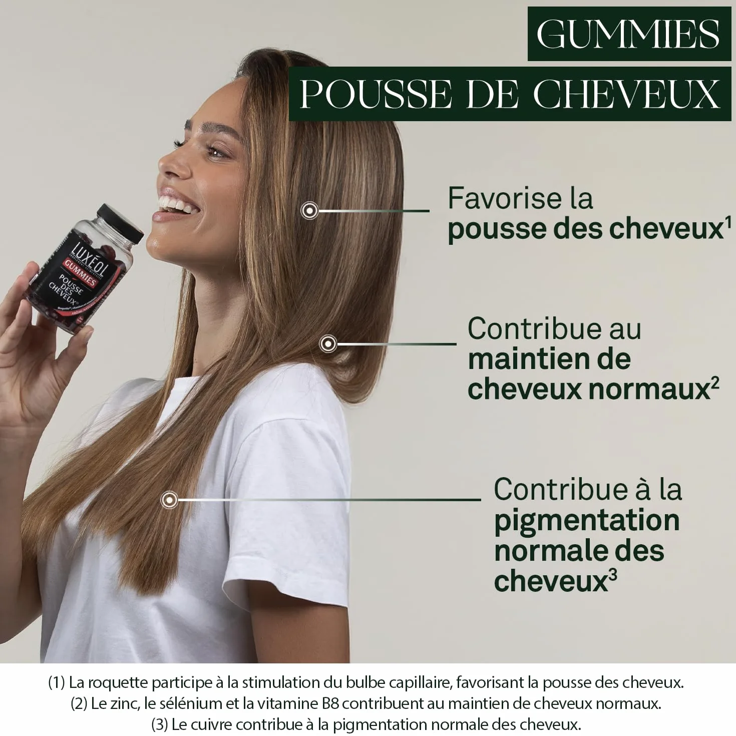Luxéol Gummies Pousse Cheveux Complément Alimentaire 60 Gummies 1 Mois Fabriqué En France