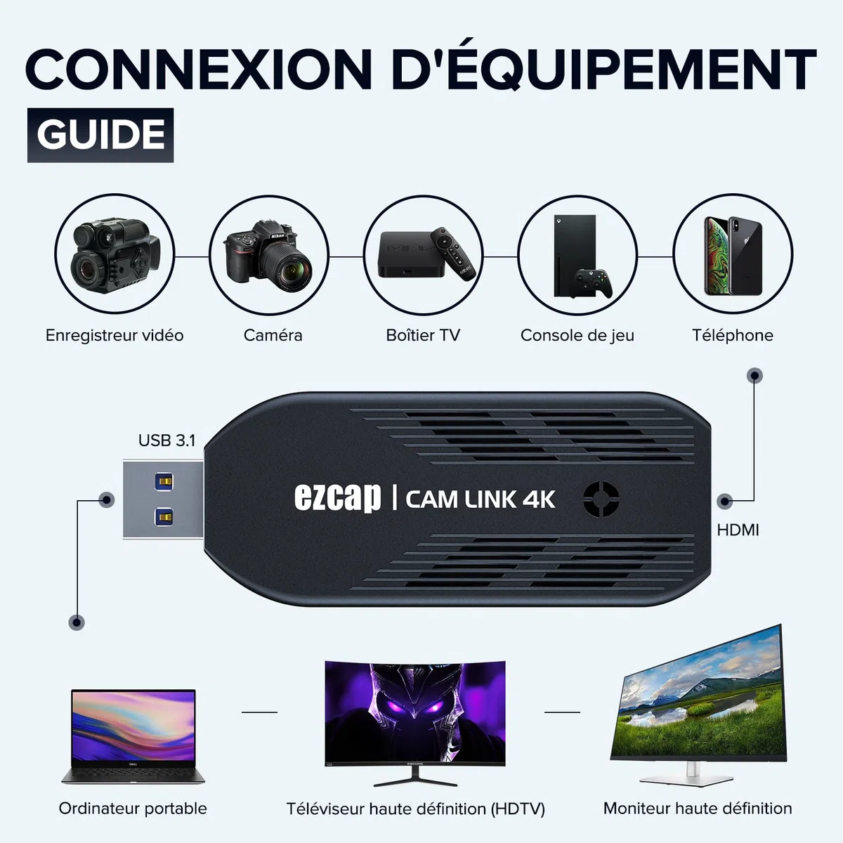 Mwin Carte de Capture vidéo, Cam Link 4K, Full HD 4K30/1080p120, Faible Latence, HDMI vers USB 3.0, Capture de Jeux vidéo pour Jeux, Streaming, Diffusion en Direct, enseignement en Ligne, conférence