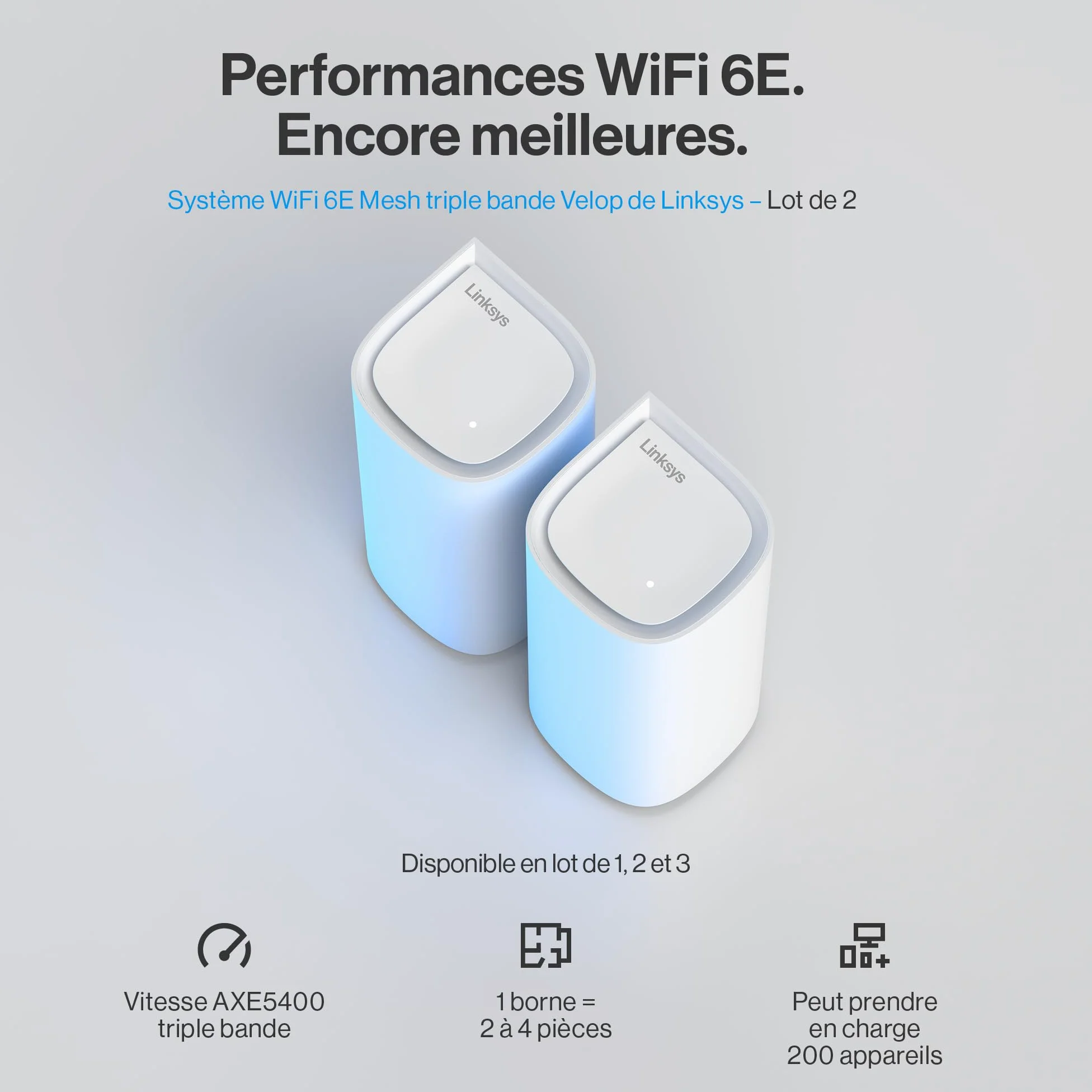 Linksys Système WiFi 6E Mesh Linksys Velop Pro MX6202-KE – Routeur Cognitive Mesh 6 GHz et 5,4 Gbit/s – Couverture Multiroom jusqu’à 550 m² et 400 appareils – Lot de 2