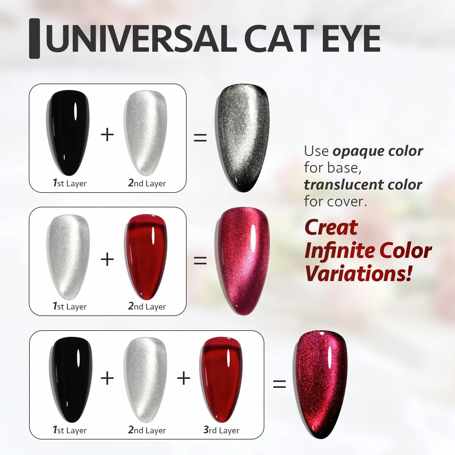 Vishine Vernis Gel Effet Œil de Chat 16ml Magnétique Holographique Pailleté UV Réfléchissant Translucide Nail Art