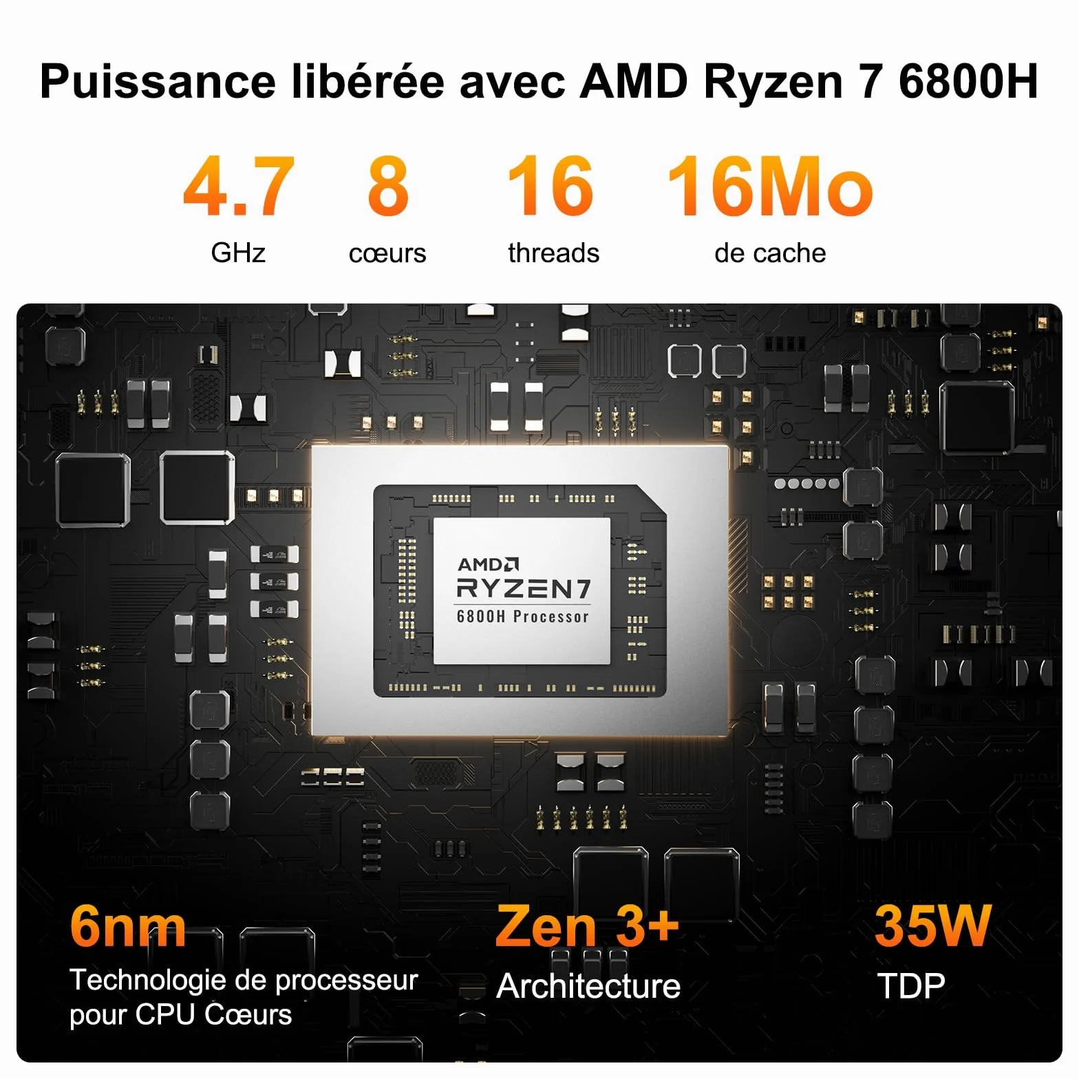 GEEKOM A6 Business Mini PC avec AMD Ryzen 7 6800H, 16Go DDR5 RAM, 1TB SSD | (Extensible), AMD Radeon 680M, USB4,2.5G LAN, Lecteur SD, Silencieux Mini Ordinateur Métallique Boîtier en Aluminium