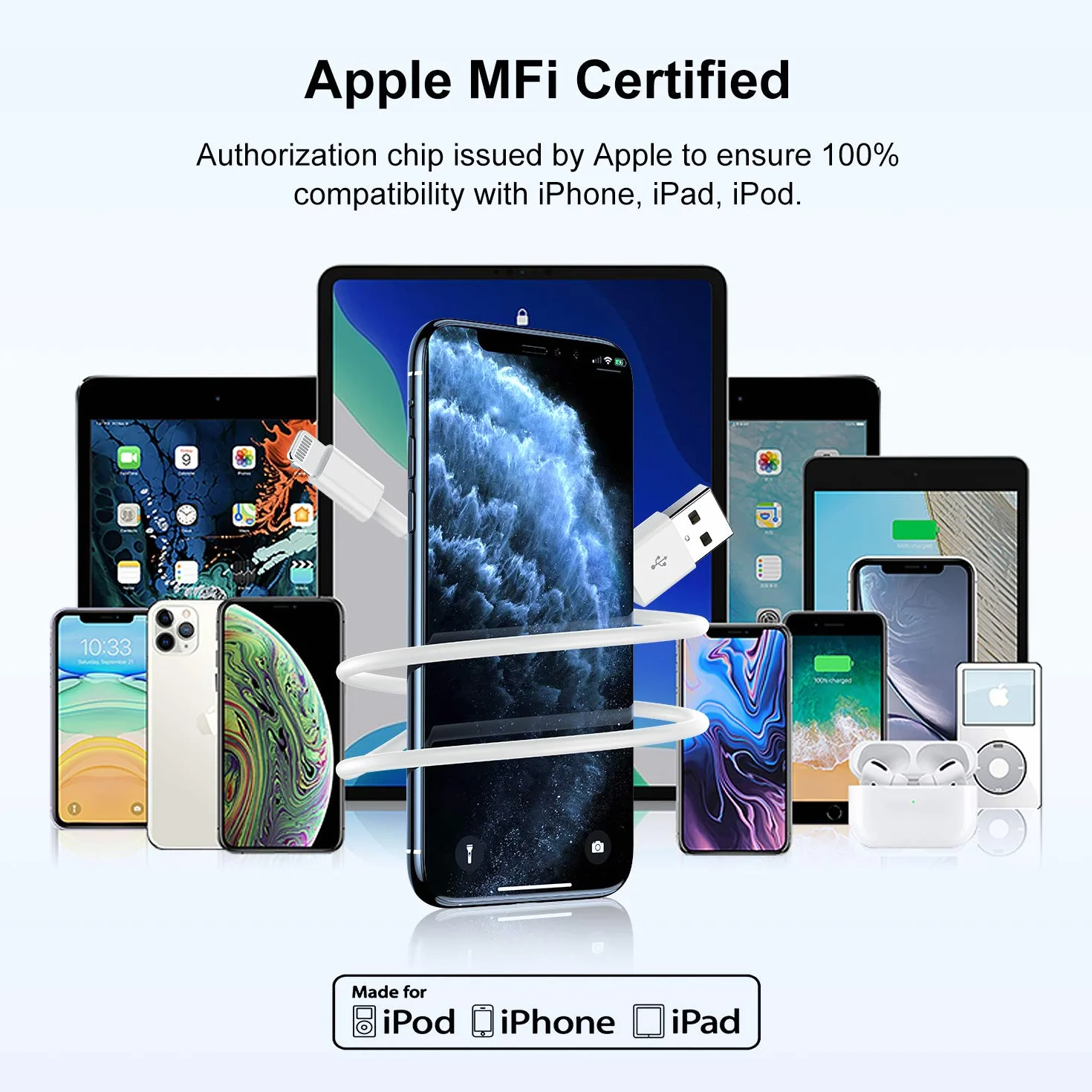 Câble Chargeur iPhone MFi Apple 1m Lightning USB 2 Pack pour iPhone 14/13/12/11/Pro/Max/X/XS/8/7/6/5/iPad