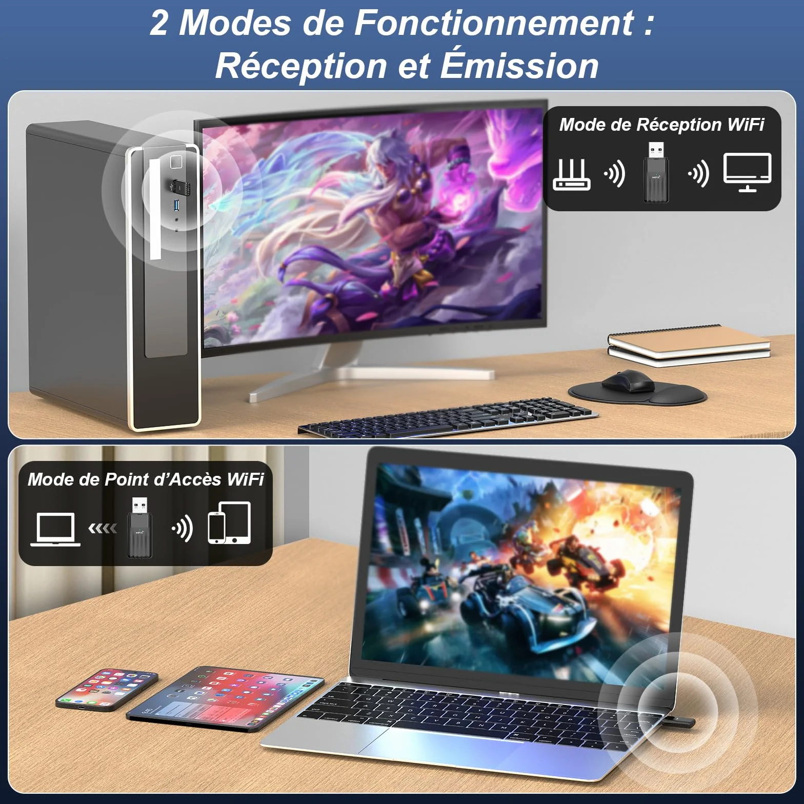 Clé WiFi 6 AX900 Mbps Bluetooth 5.3 Nano Adaptateur USB WiFi Bi-Bande MU-MIMO WPA3