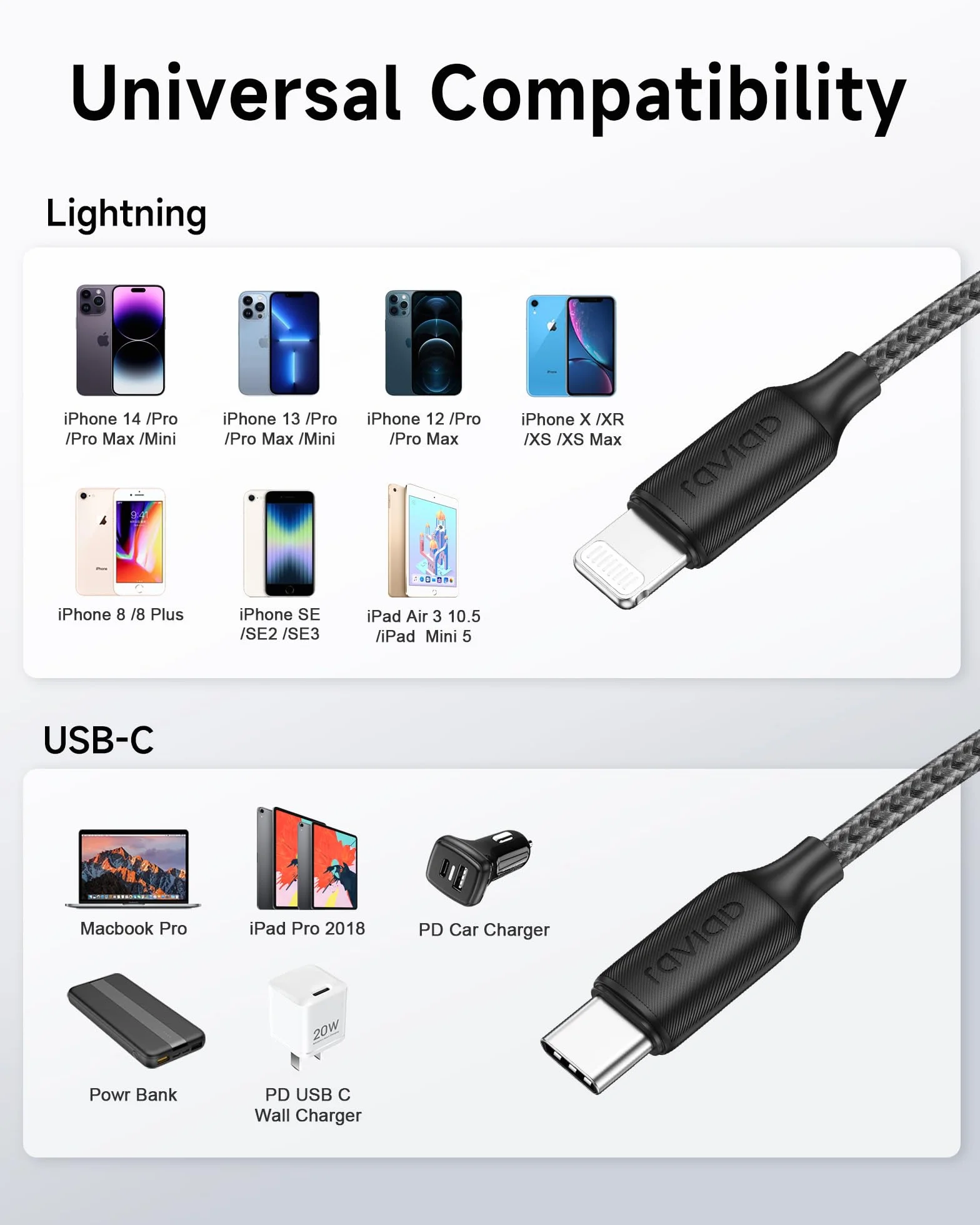 RAVIAD Câble USB C vers Lightning 0.5M Certifié MFi Chargeur Rapide Power Delivery pour iPhone 14 13 12 11 Pro Max Mini XR XS Max X 10 8 7 SE 2020 iPad Noir
