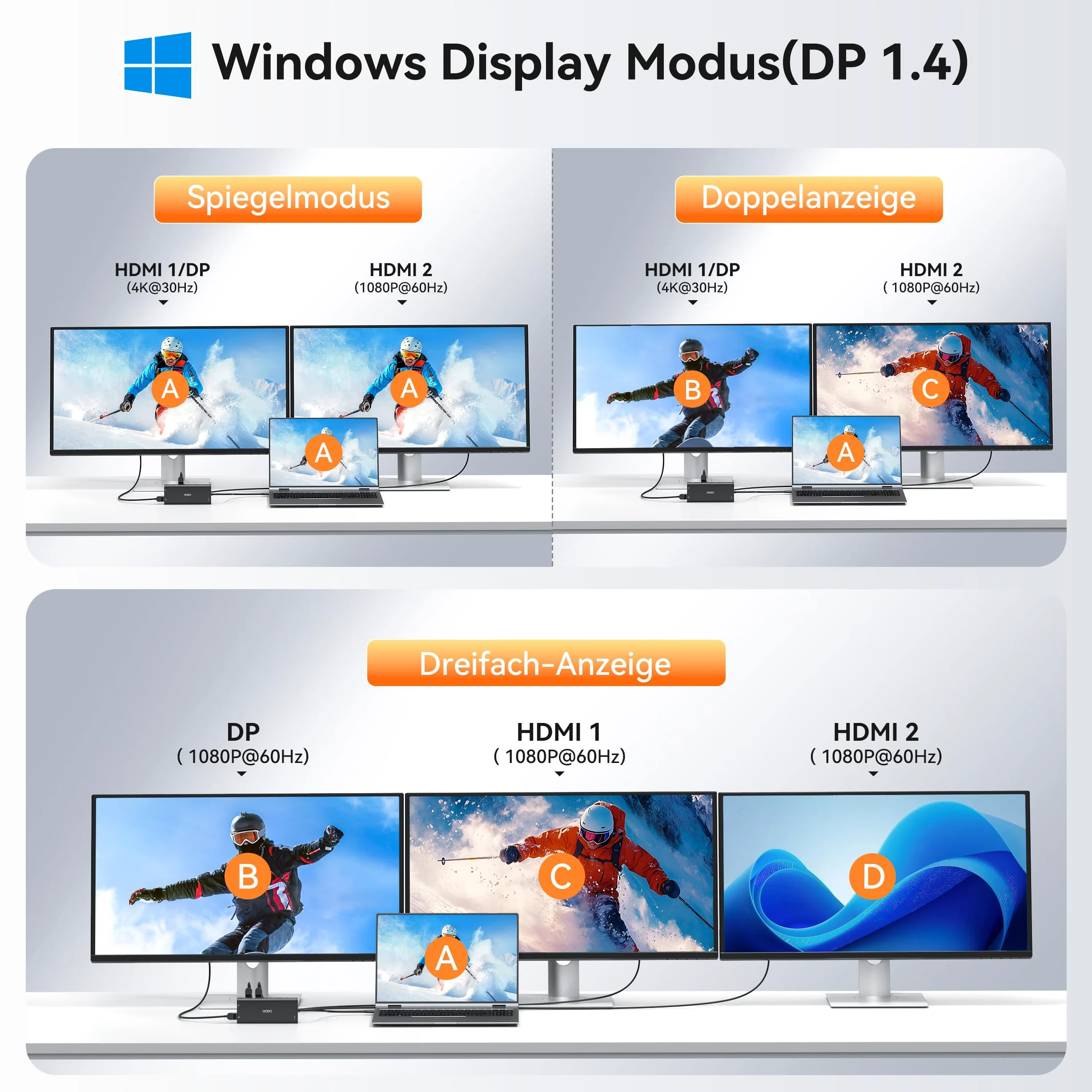 Station d'accueil pour ordinateur portable 2 moniteurs, station d'accueil 14 en 1 triple écran | Adaptateur hub USB C avec deux HDMI, DisplayPort, Ethernet, PD, 10 Gbps USB C/A, fente pour carte SD TF, audio