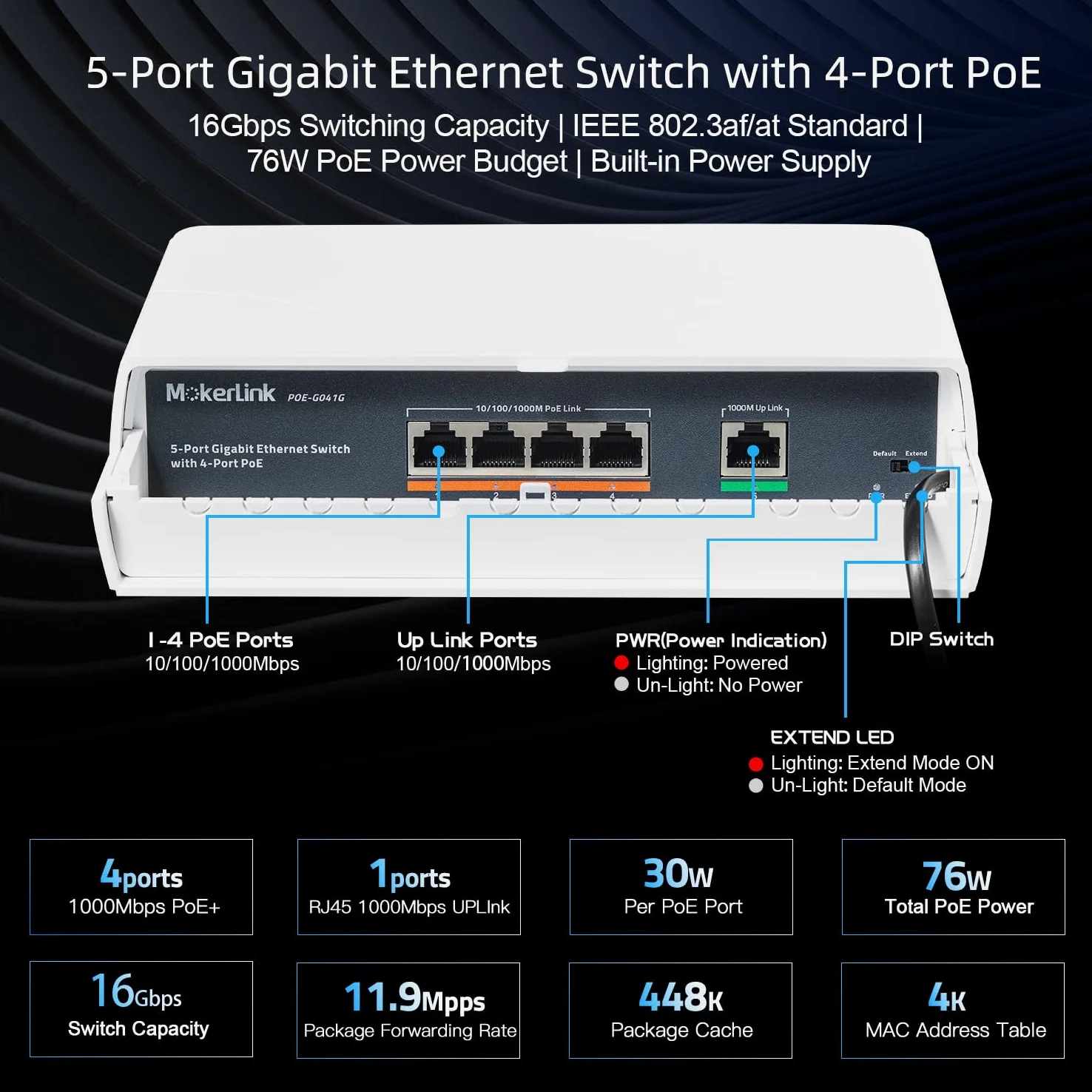 MokerLink 5 Port Outdoor Gigabit POE Switch, with 4 POE+ Ports 1000Mbps, 78W IEEE802.3af/at, Weatherproof Unmanaged Plug and Play Fanless Switch