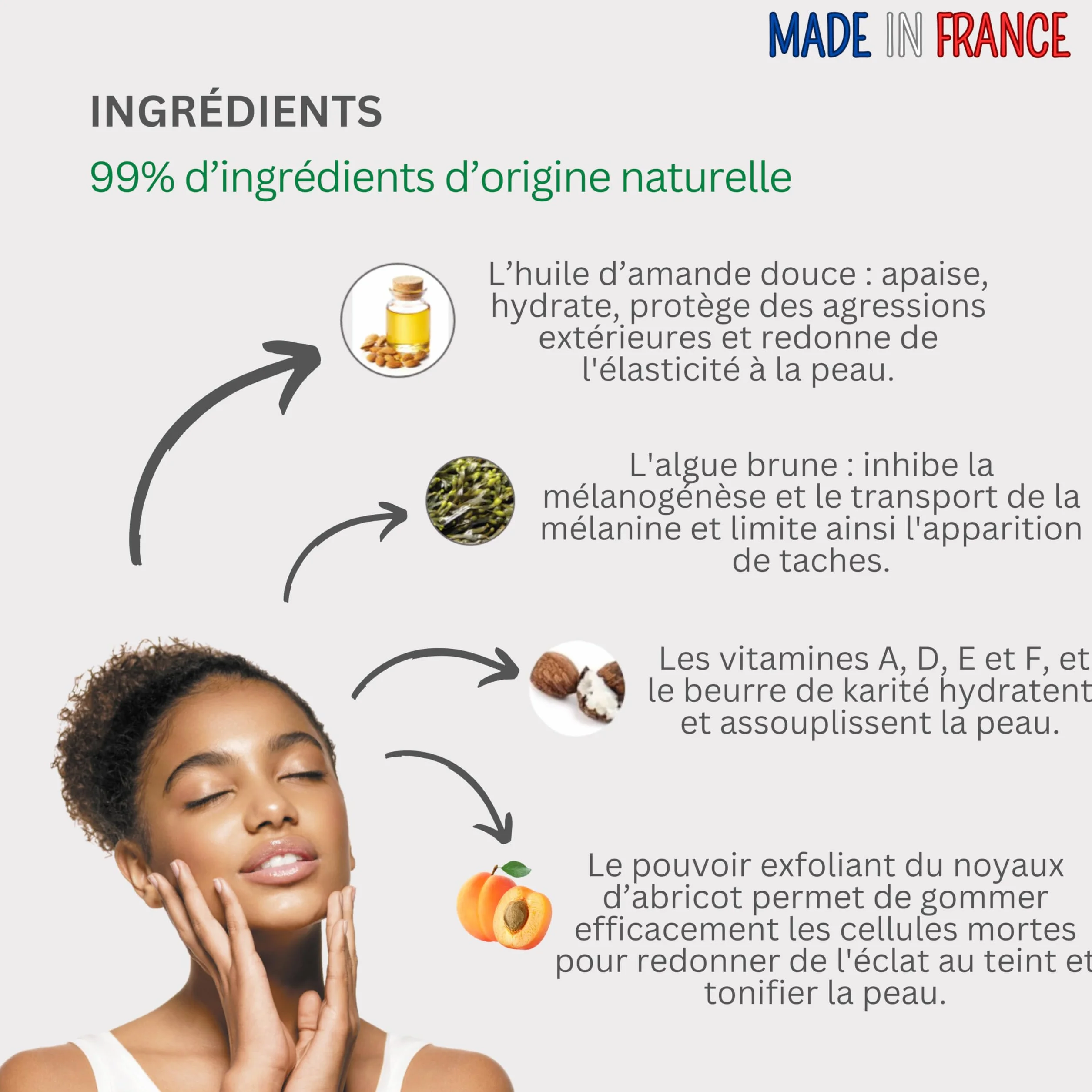 LABORATOIRE CHÂTEAU ROUGE Savon Exfoliant Noyaux d'Abricot 100g Peau Lisse Visage Corps
