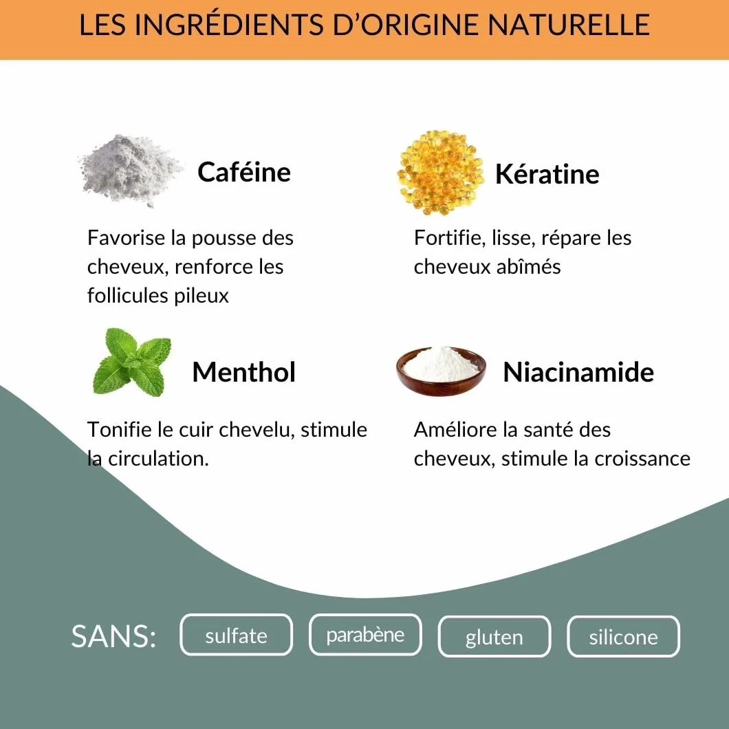 Panthrix Sérum Croissance Cheveux Redensyl 3% Anti Chute Repousse Caféine Kératine Niacinamide 100 ml