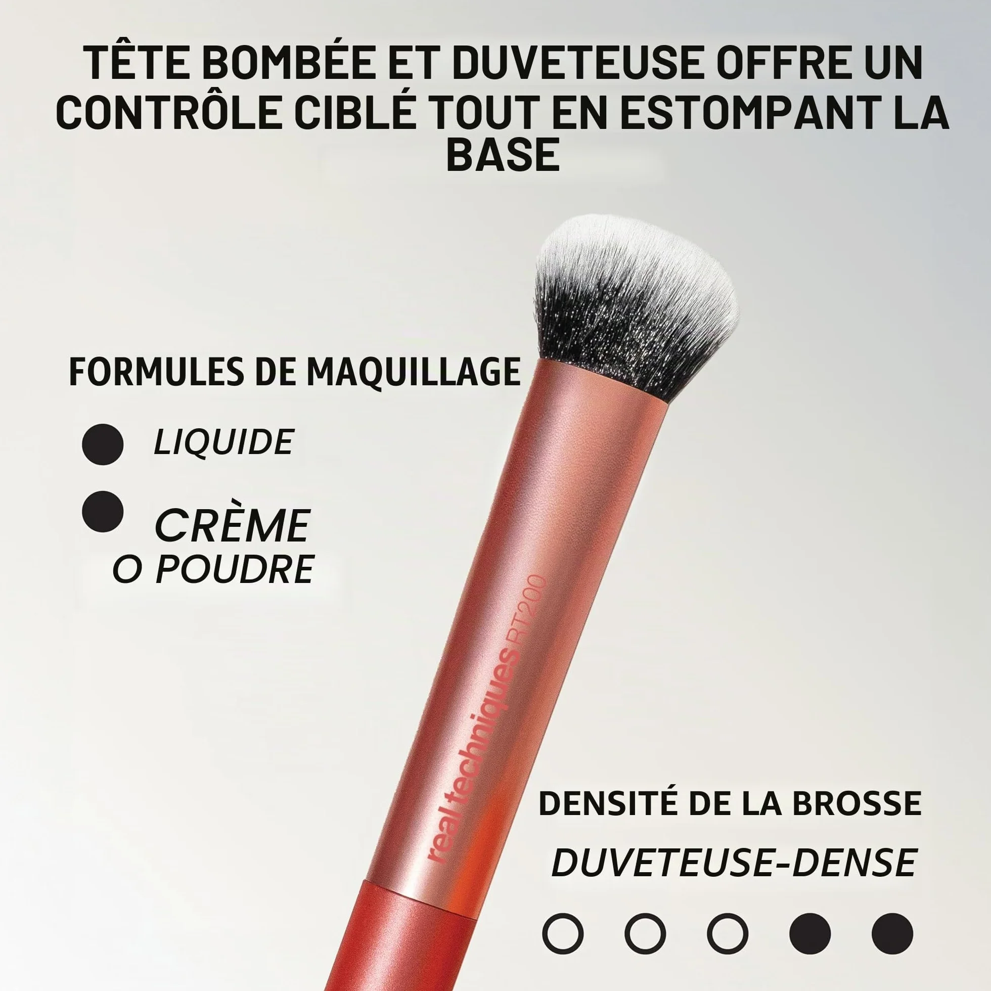 Real Techniques Kit Everyday Essentials 6 pièces pinceaux maquillage éponges teint