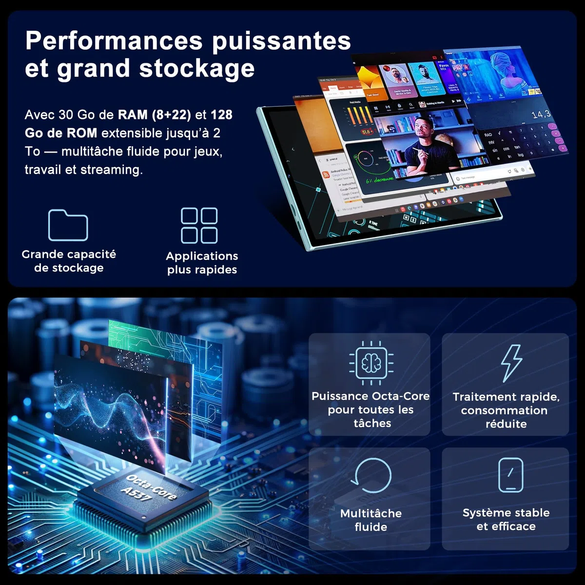 Tablette 10 Pouces avec Android 15 Gemini AI, 30 Go RAM + 128 Go ROM (Extensible Jusqu'à 2 To), WiFi 6, 8000 mAh, Widevine L1, Octa-Core, BT 5.0, 5+8 MP, Tablette Tactile avec Clavier et Souris, Vert